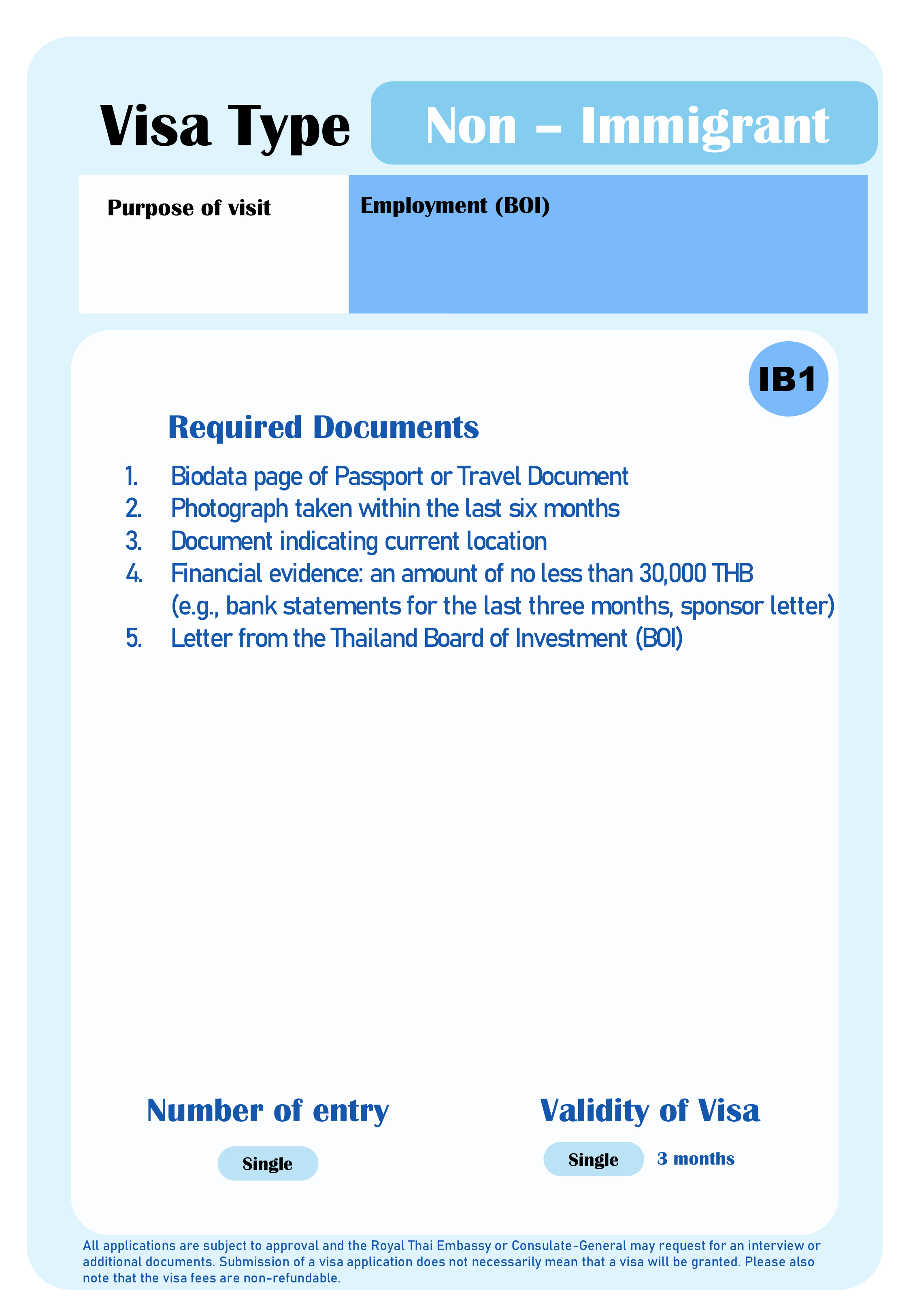 Non-Immigrant-IB1