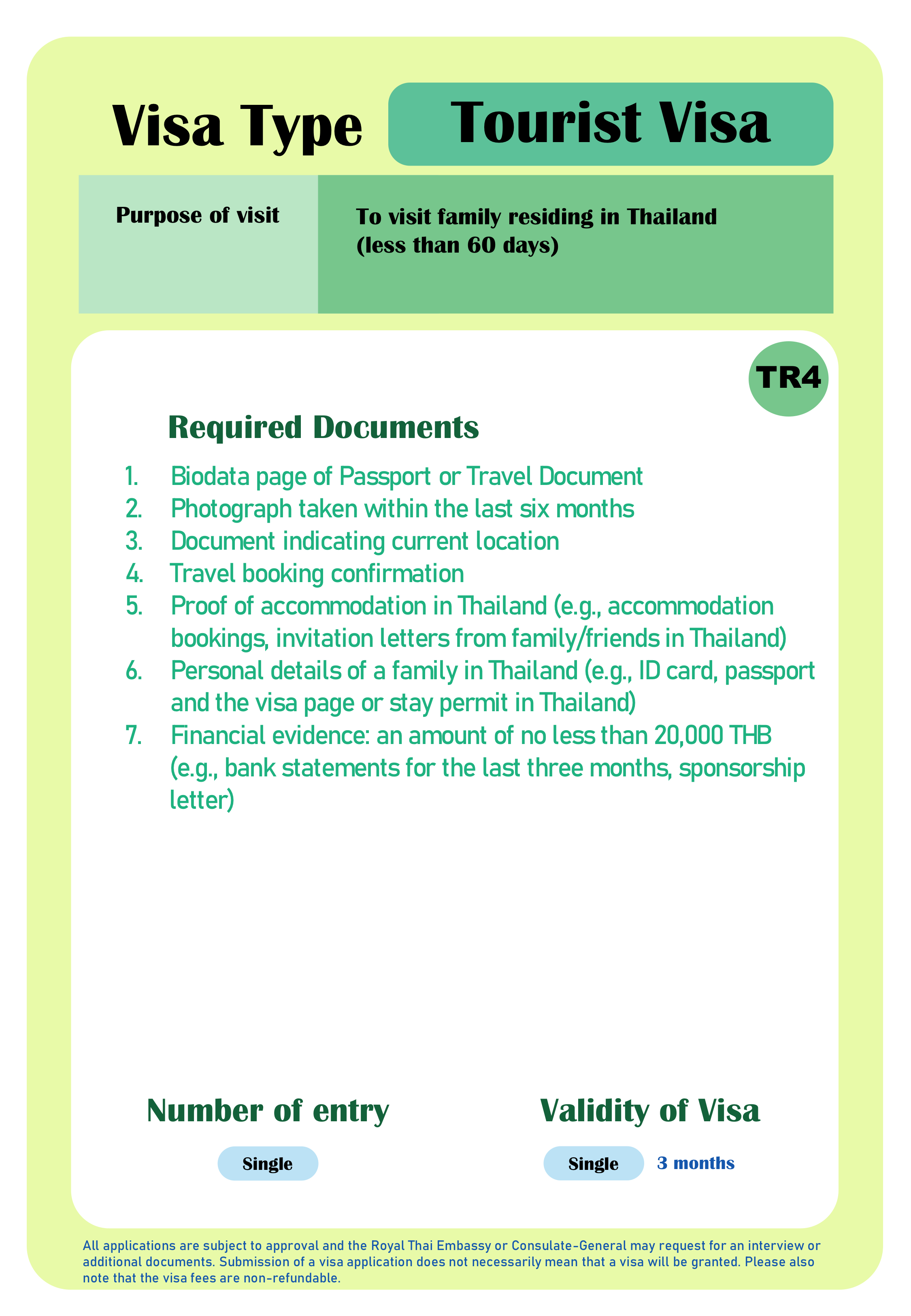 Tourist_Visa-TR4