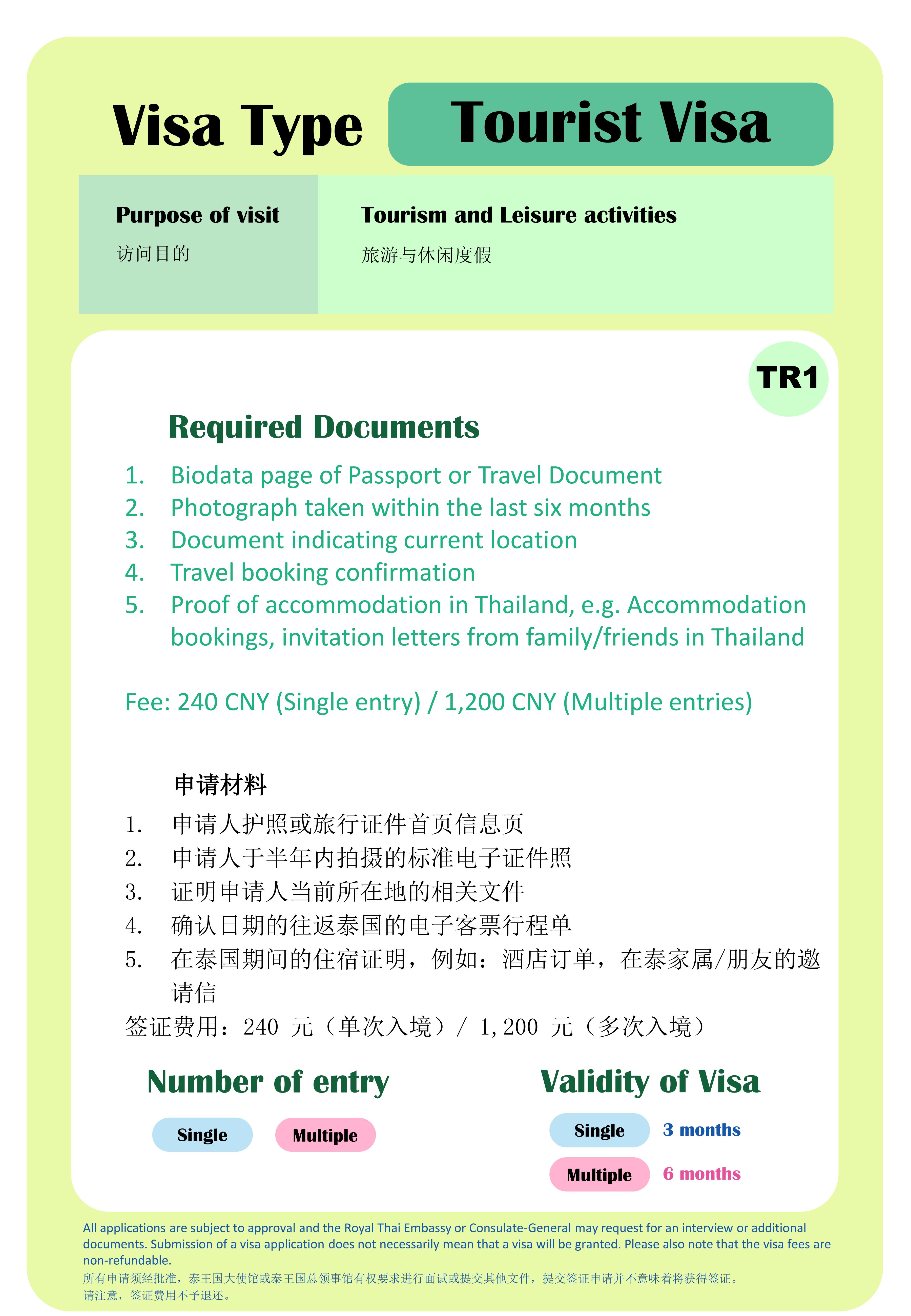 Tourist_Visa_-_TR1