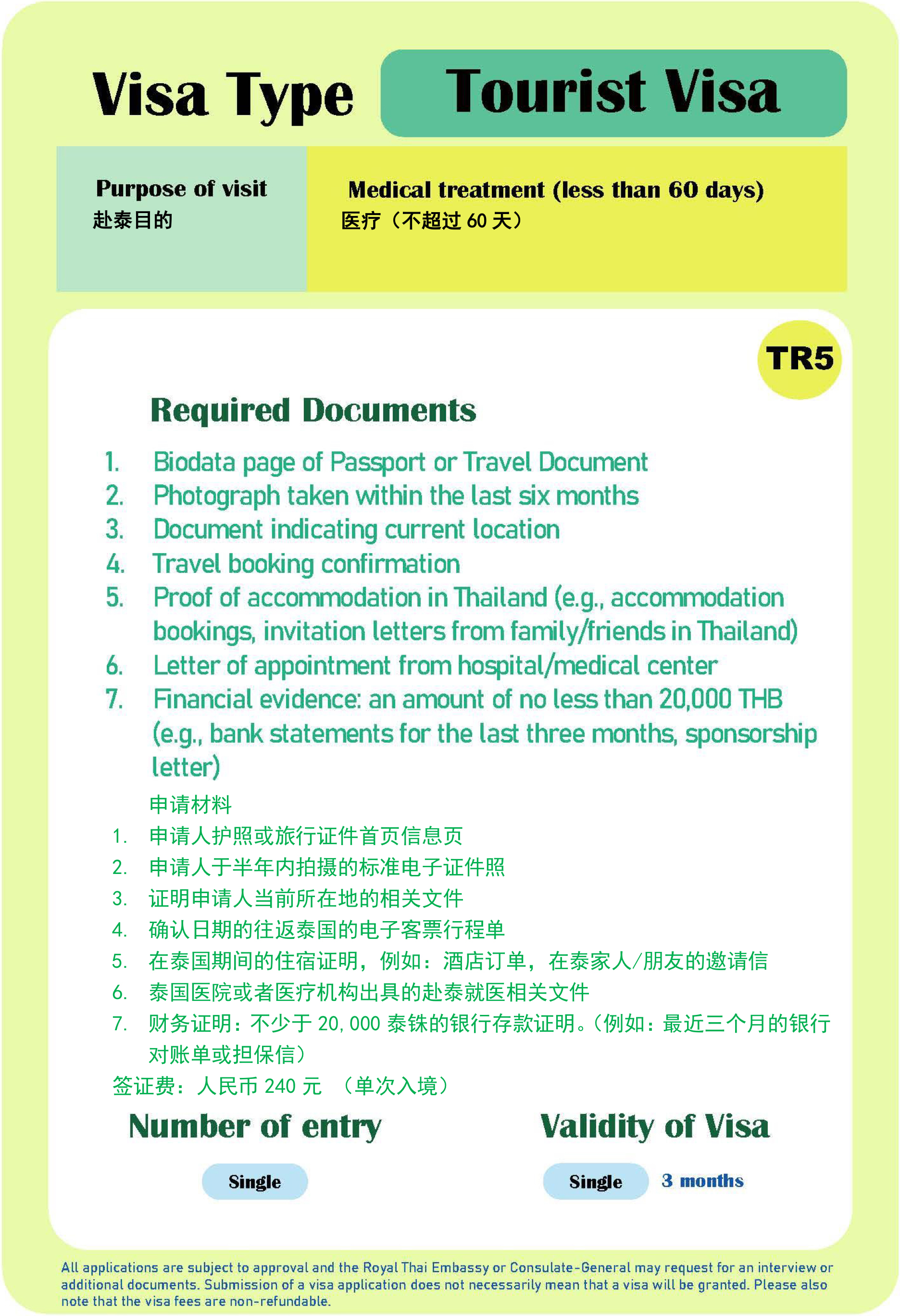 Tourist_Visa_TR5