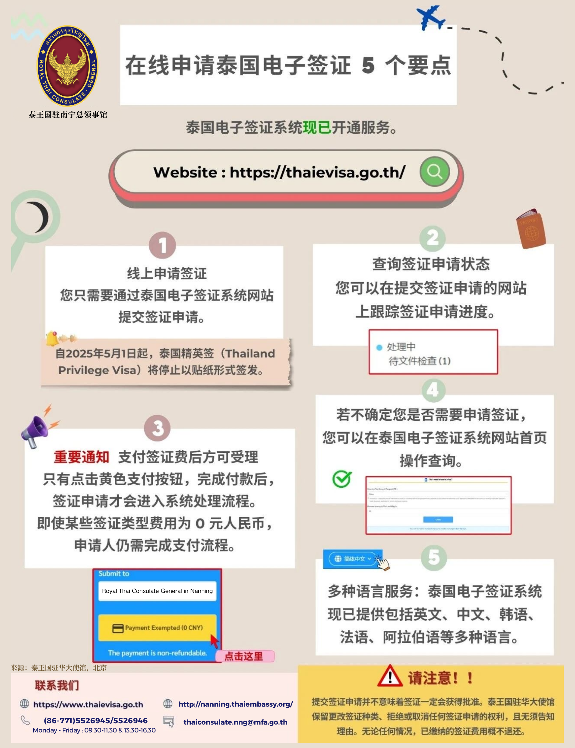 在线申请泰国电子签证5个要点