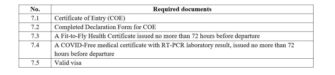REQUIRE_DOC