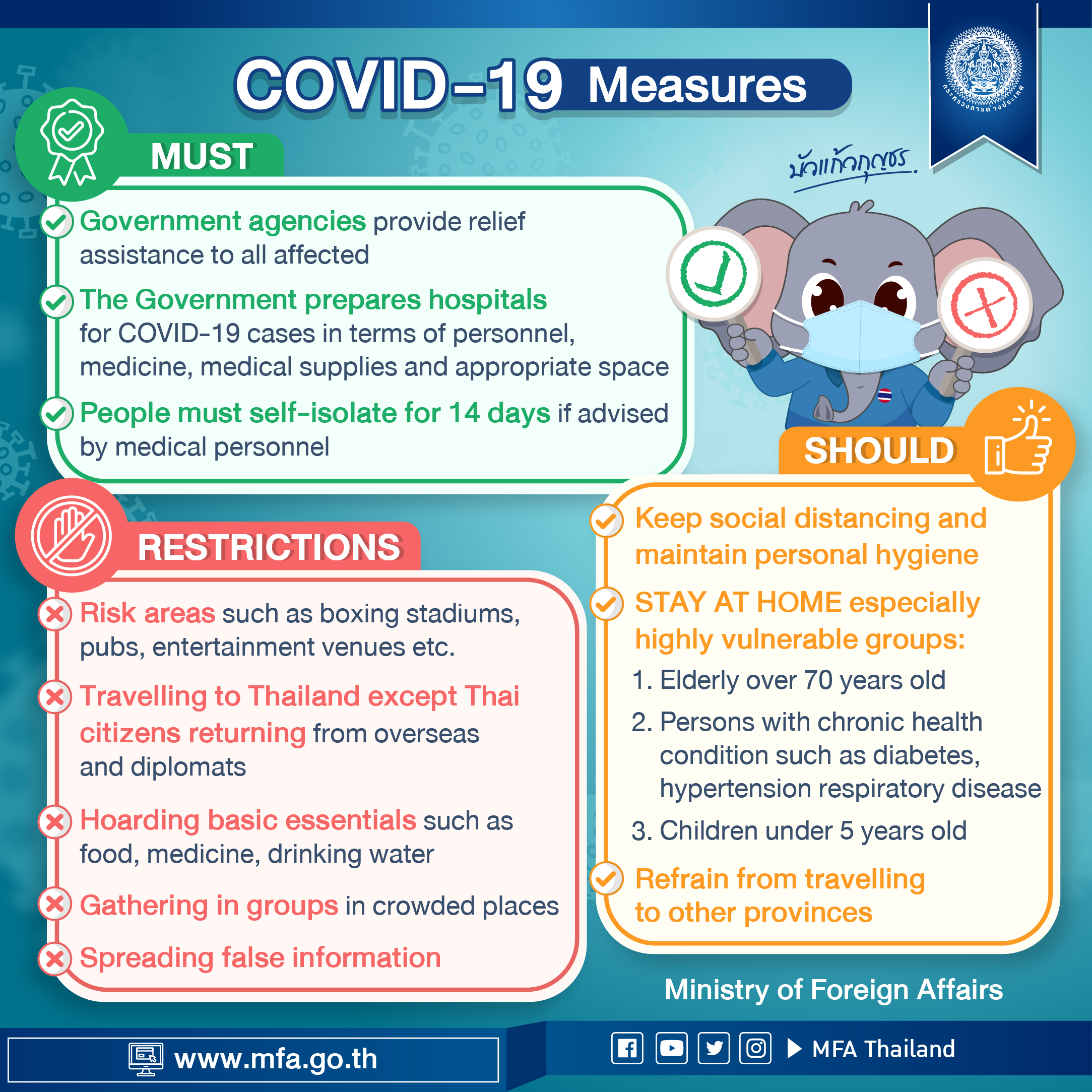 Covid-19 Measures - กระทรวงการต่างประเทศ