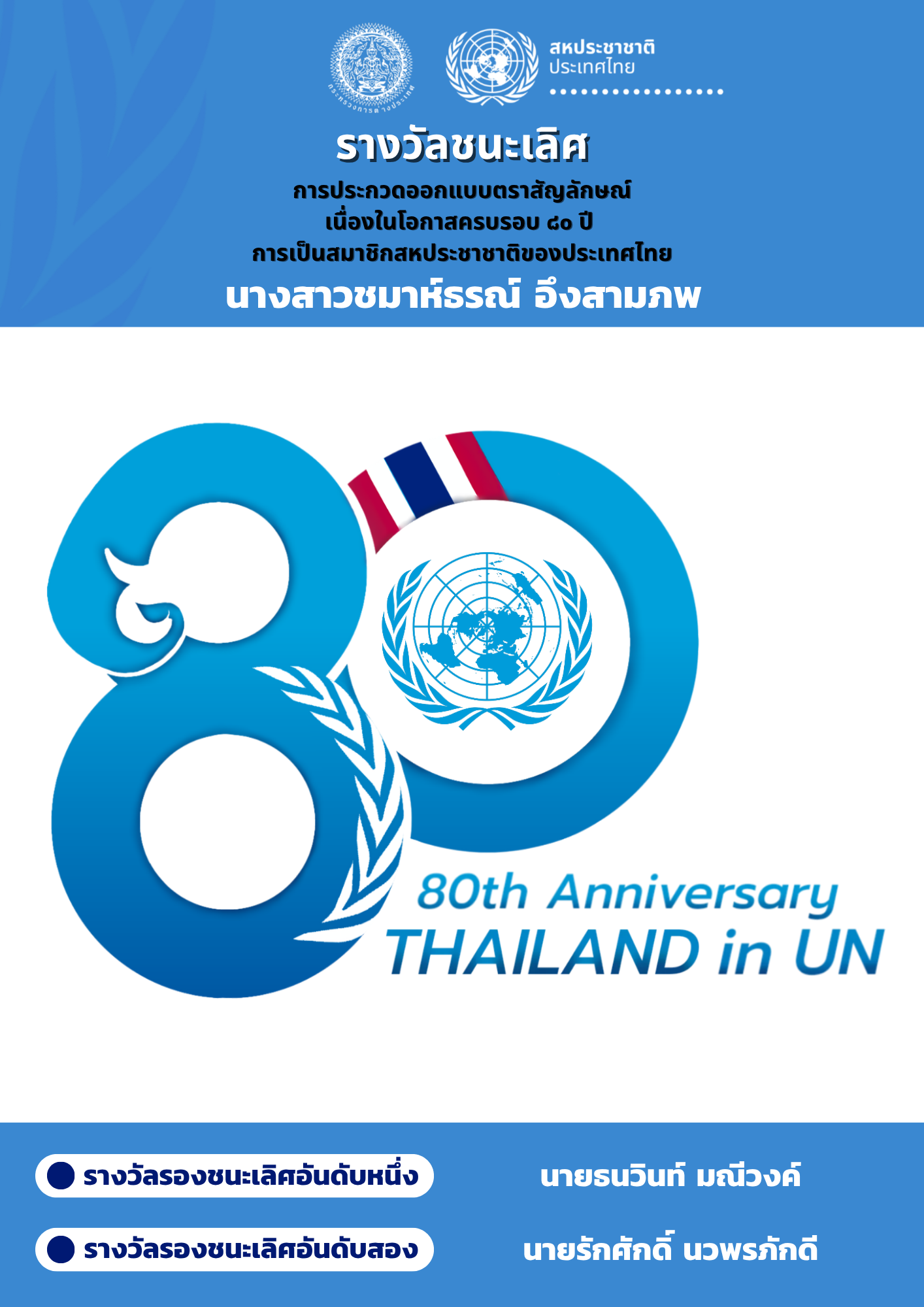 poster_ประกาศผลฯที่ผอ.เลือก
