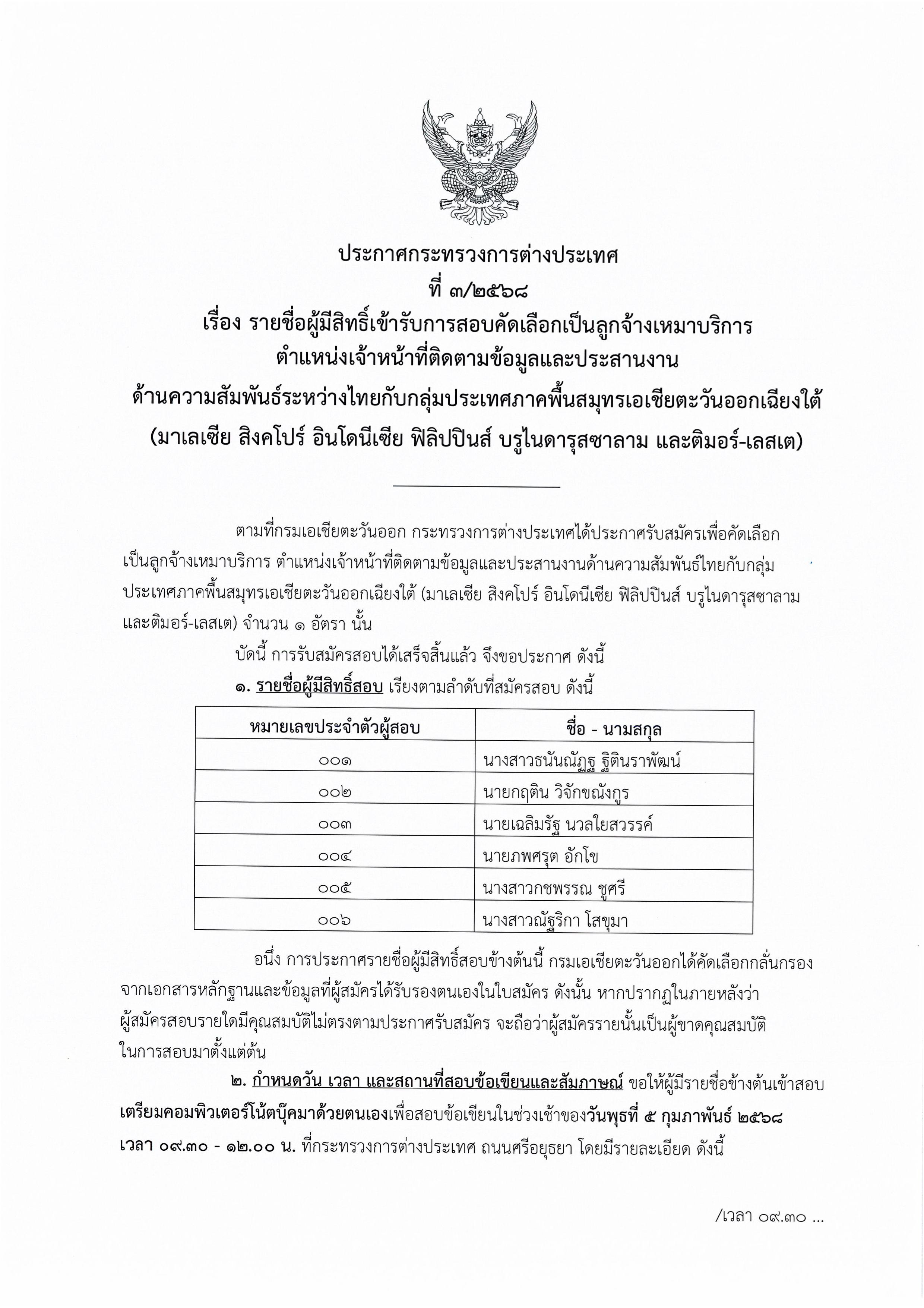 รายชื่อผู้มีสิทธิ์เข้าสอบสัมภาษณ์เจ้าหน-images-0