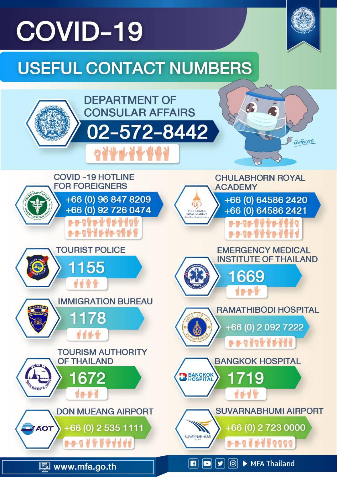 Covid-19 vaccine hotline number malaysia