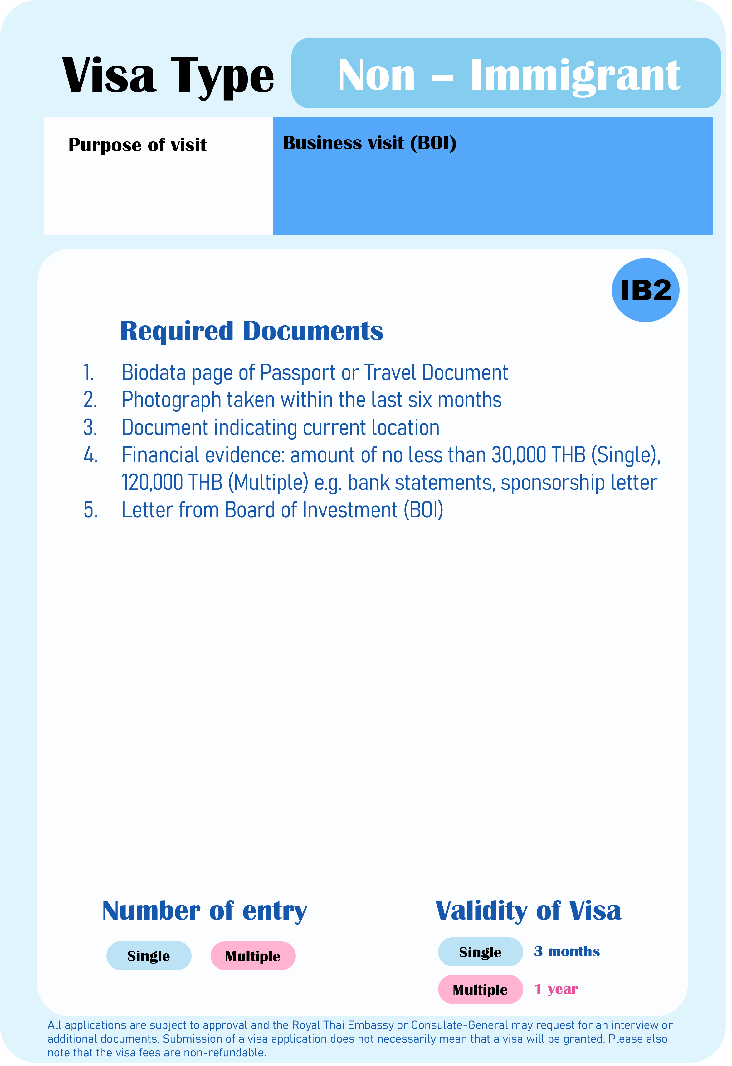 IB2_business_visit_1