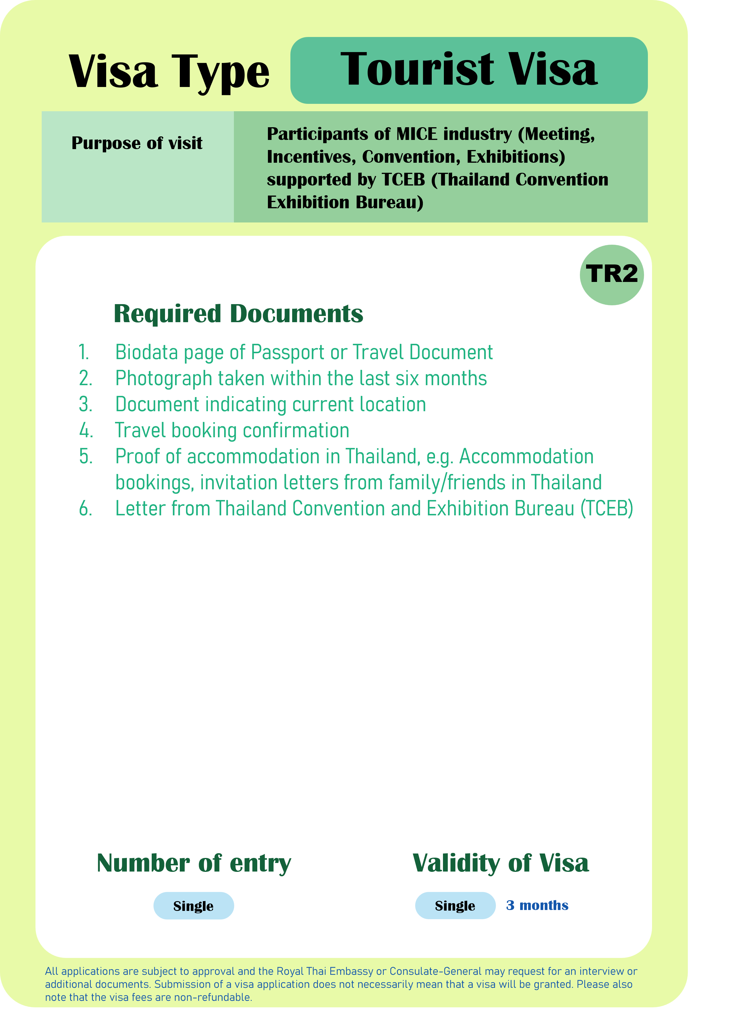 TR_2_1