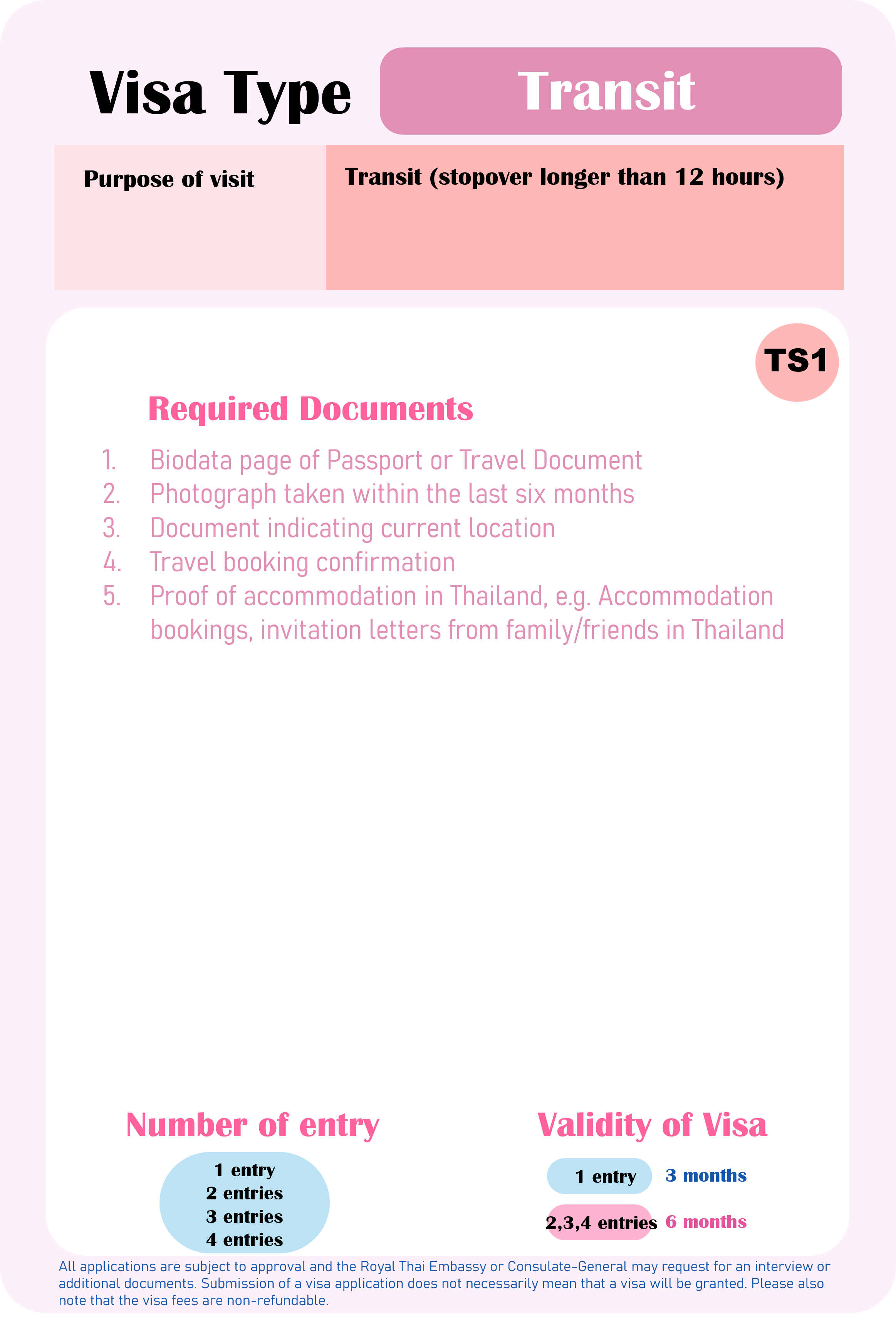 TS_1_1