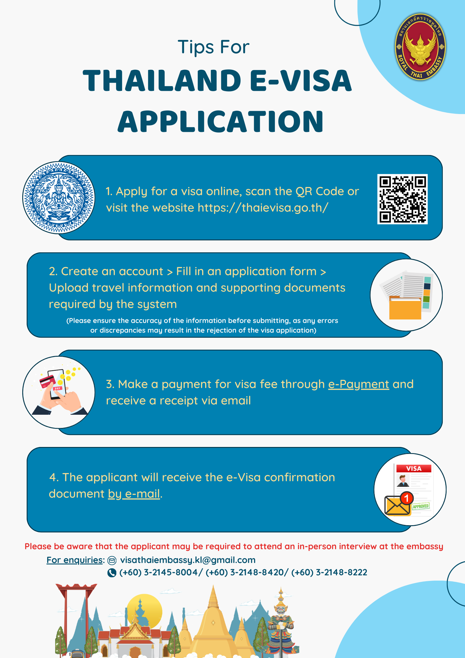 Tips_for_Thai_E-visa_