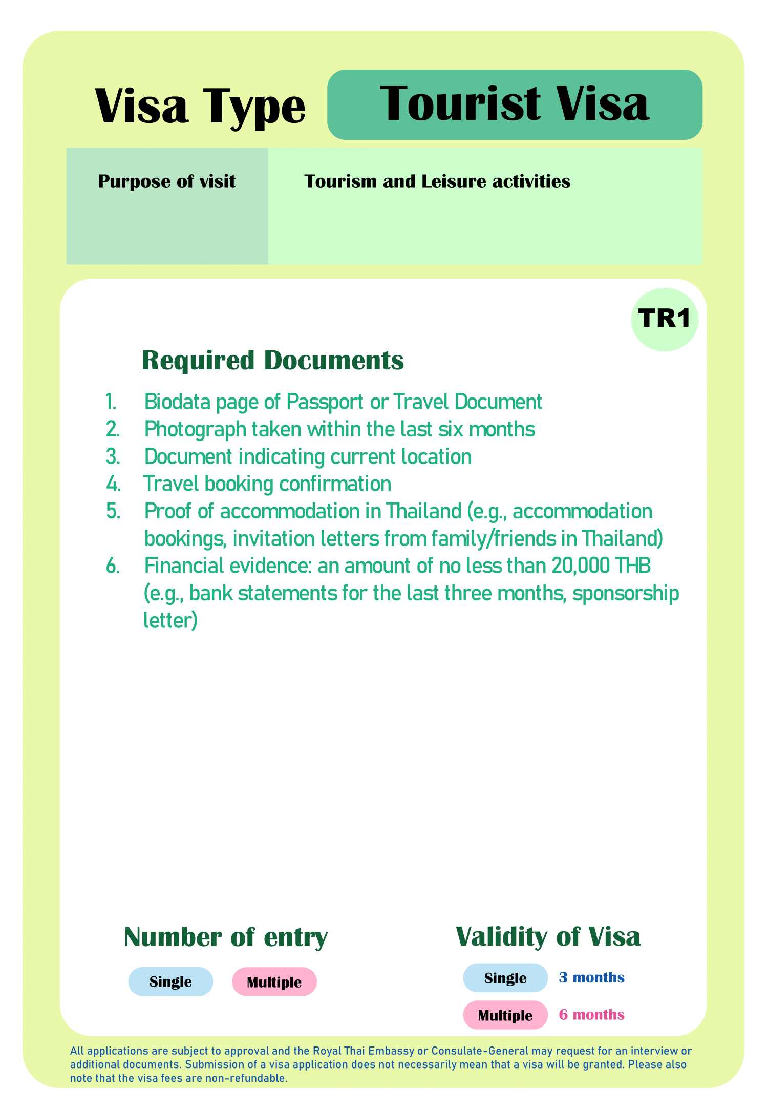 TR1-tourism