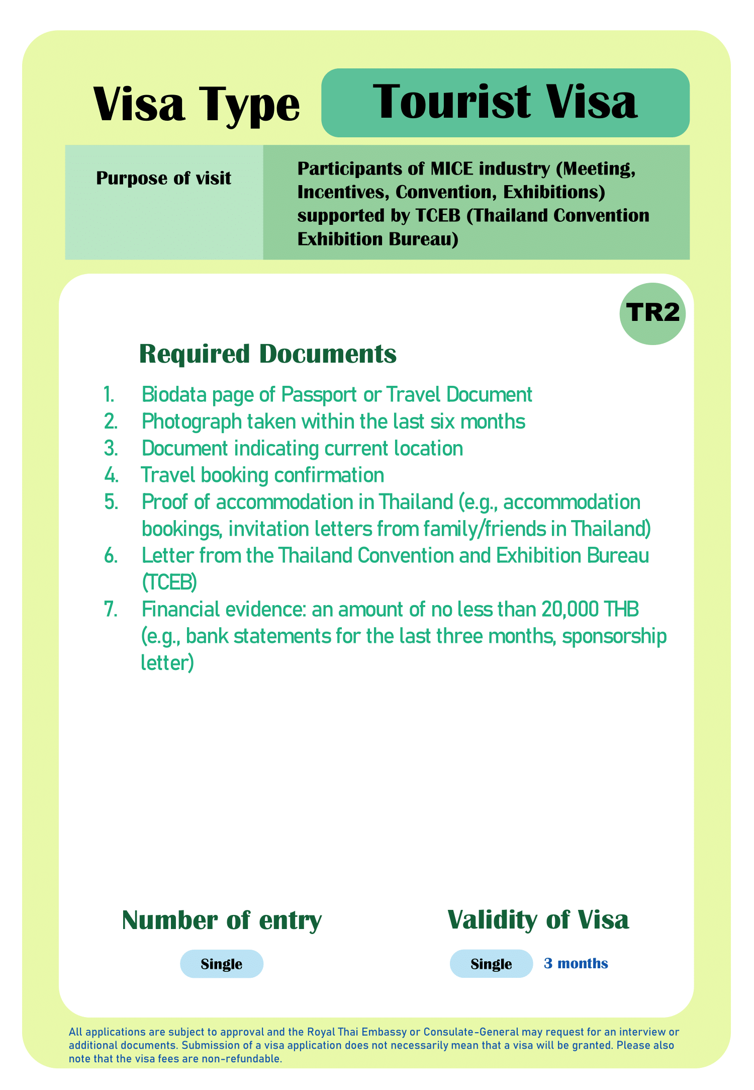 TR2-MICE