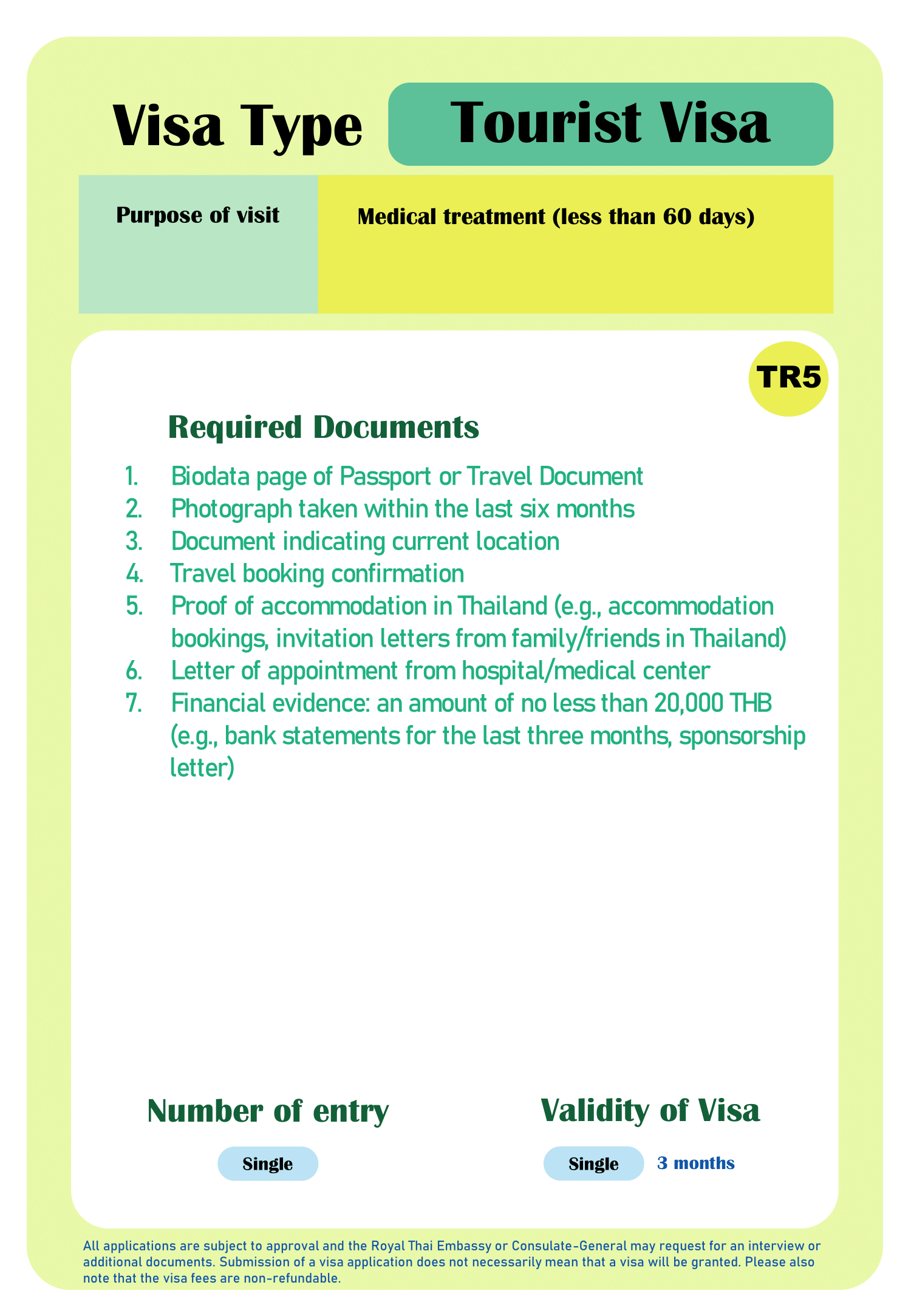 TR5-_medical_treatment