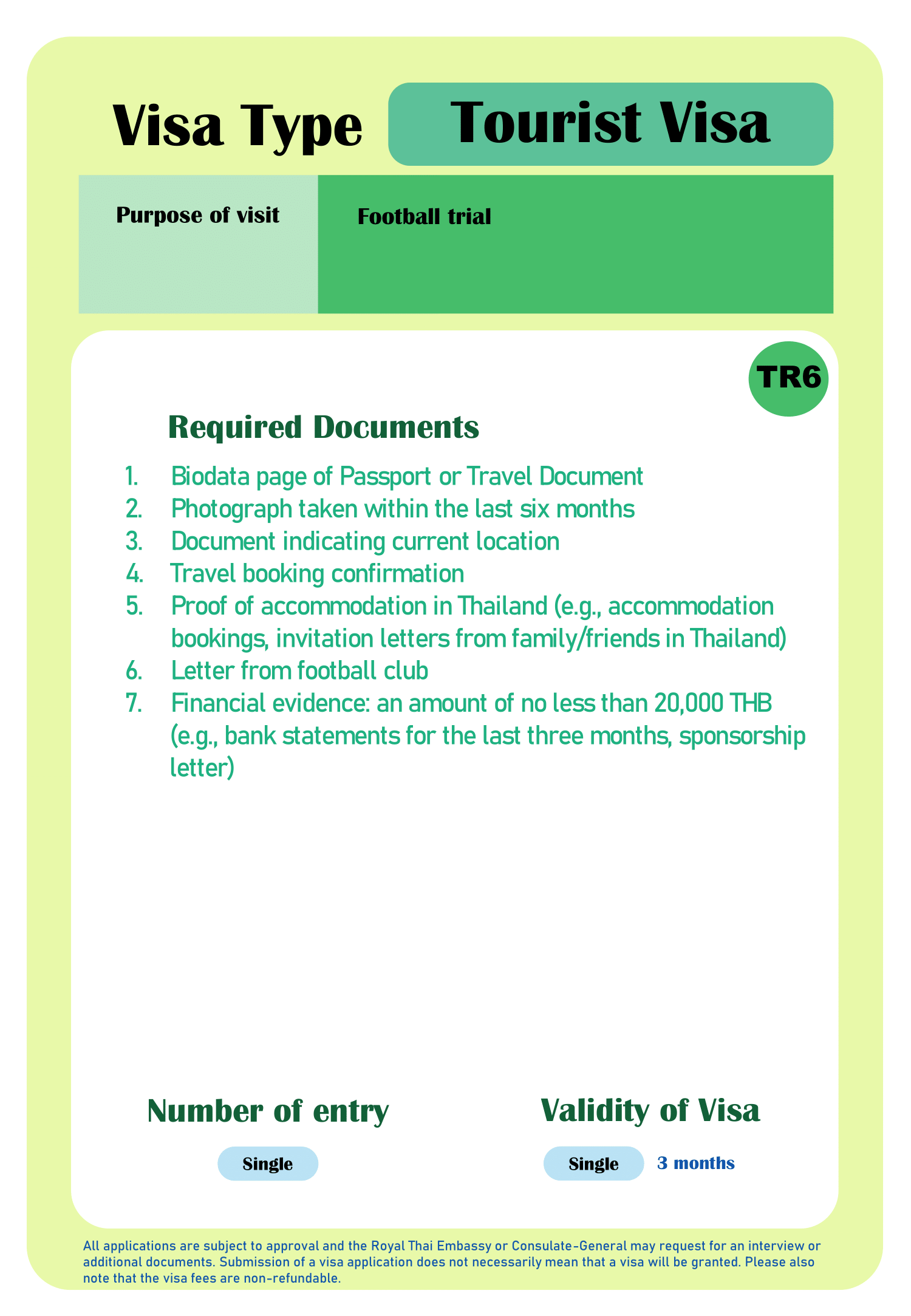 TR6-_Football_trial