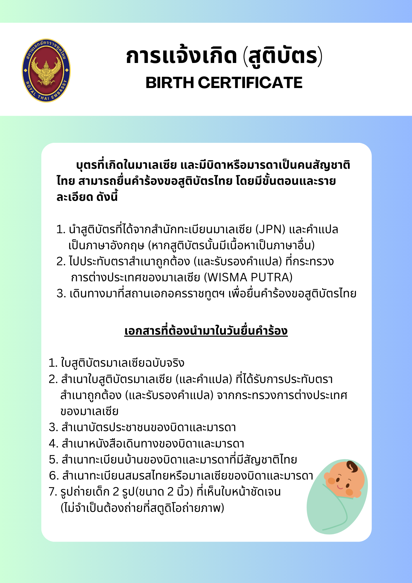 สูติบัตร