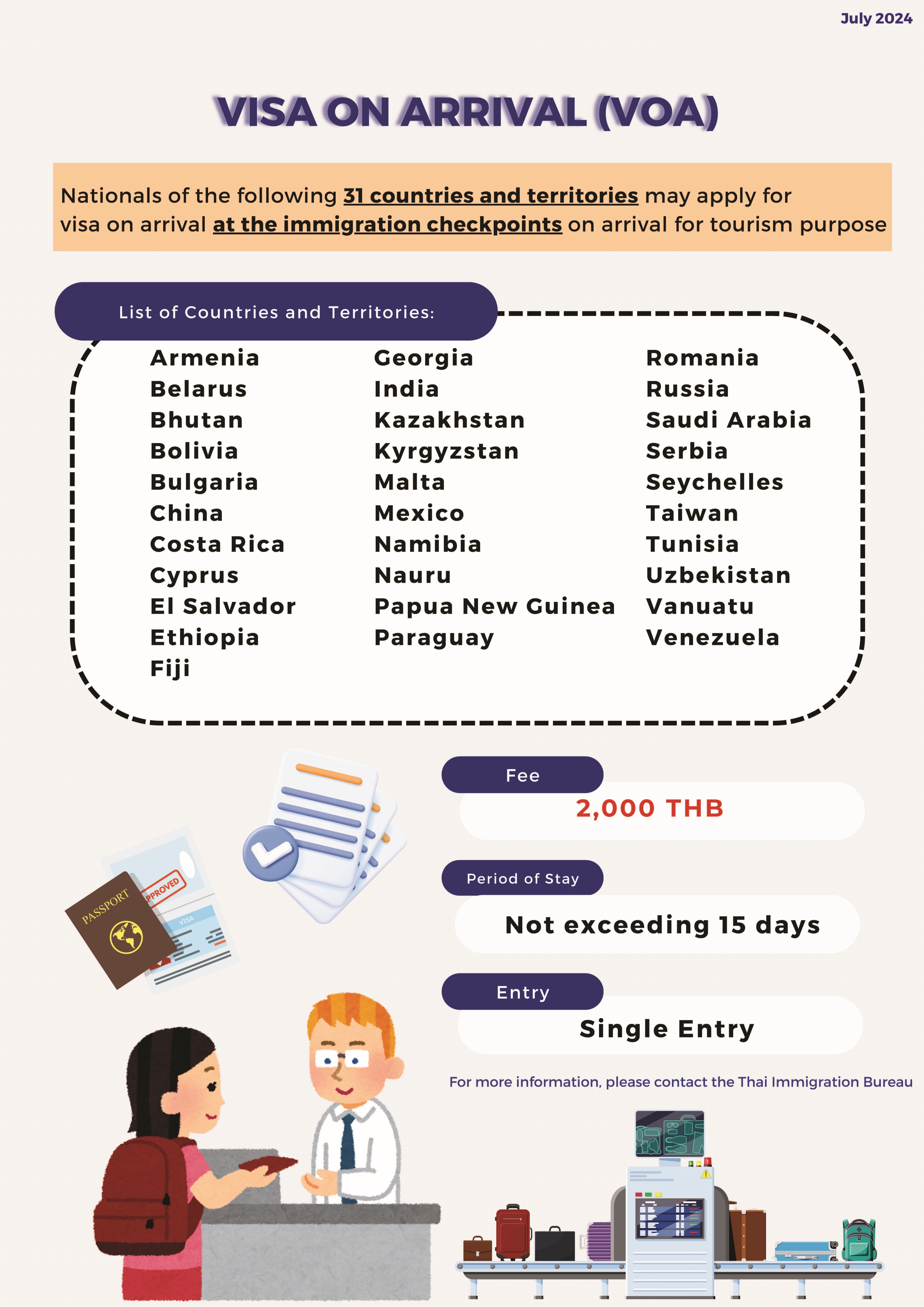 เอกสารแนบ_4_infographic_Page_1