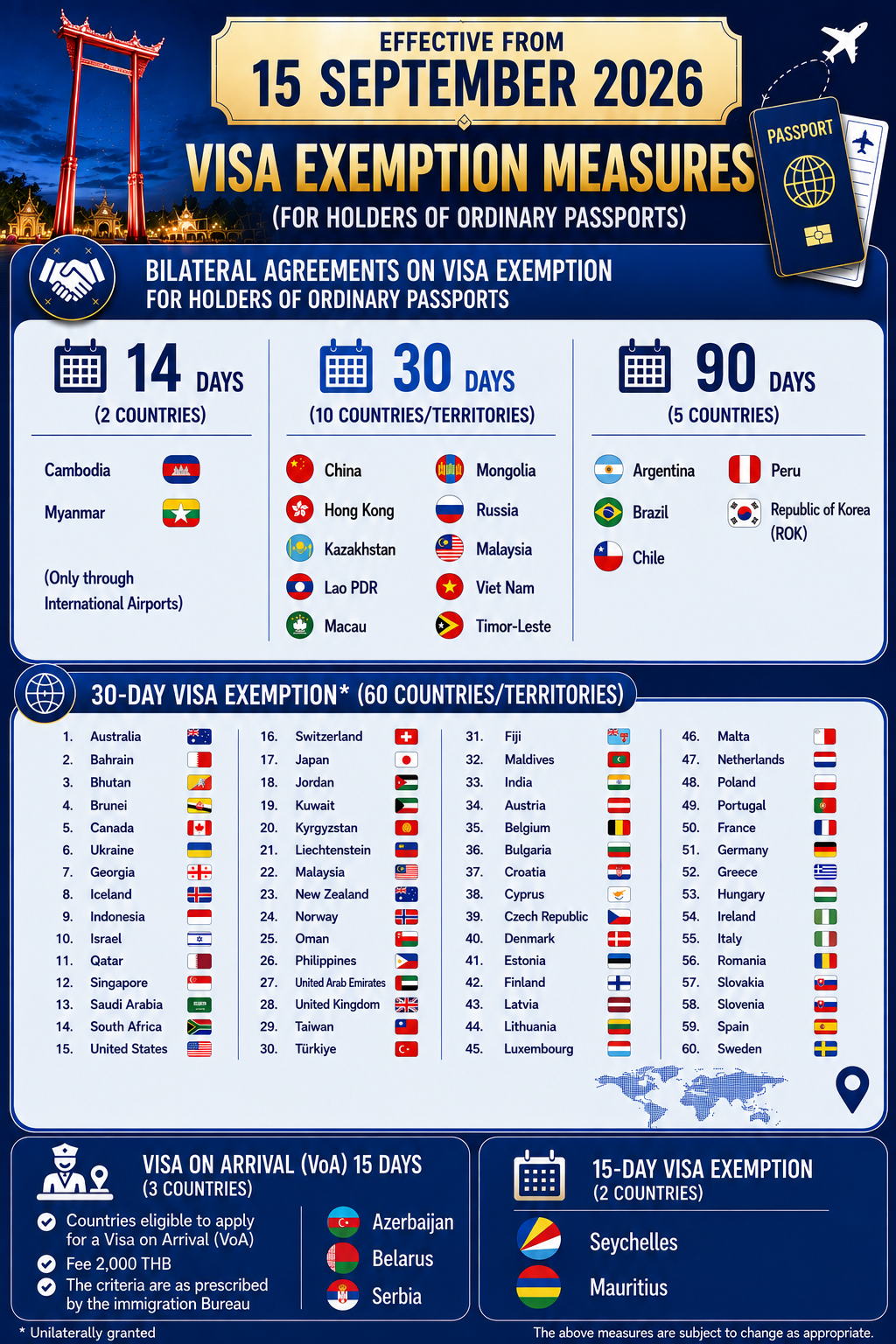 VISA_-_EXEMPTION_10th_Draft