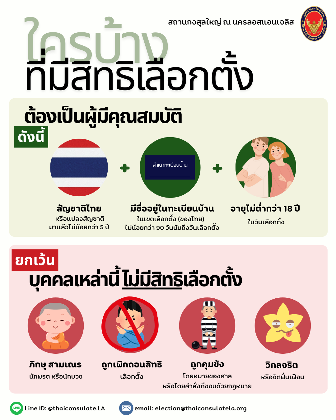 Info_1_ลต_นรจ_ใครบ้าง_69