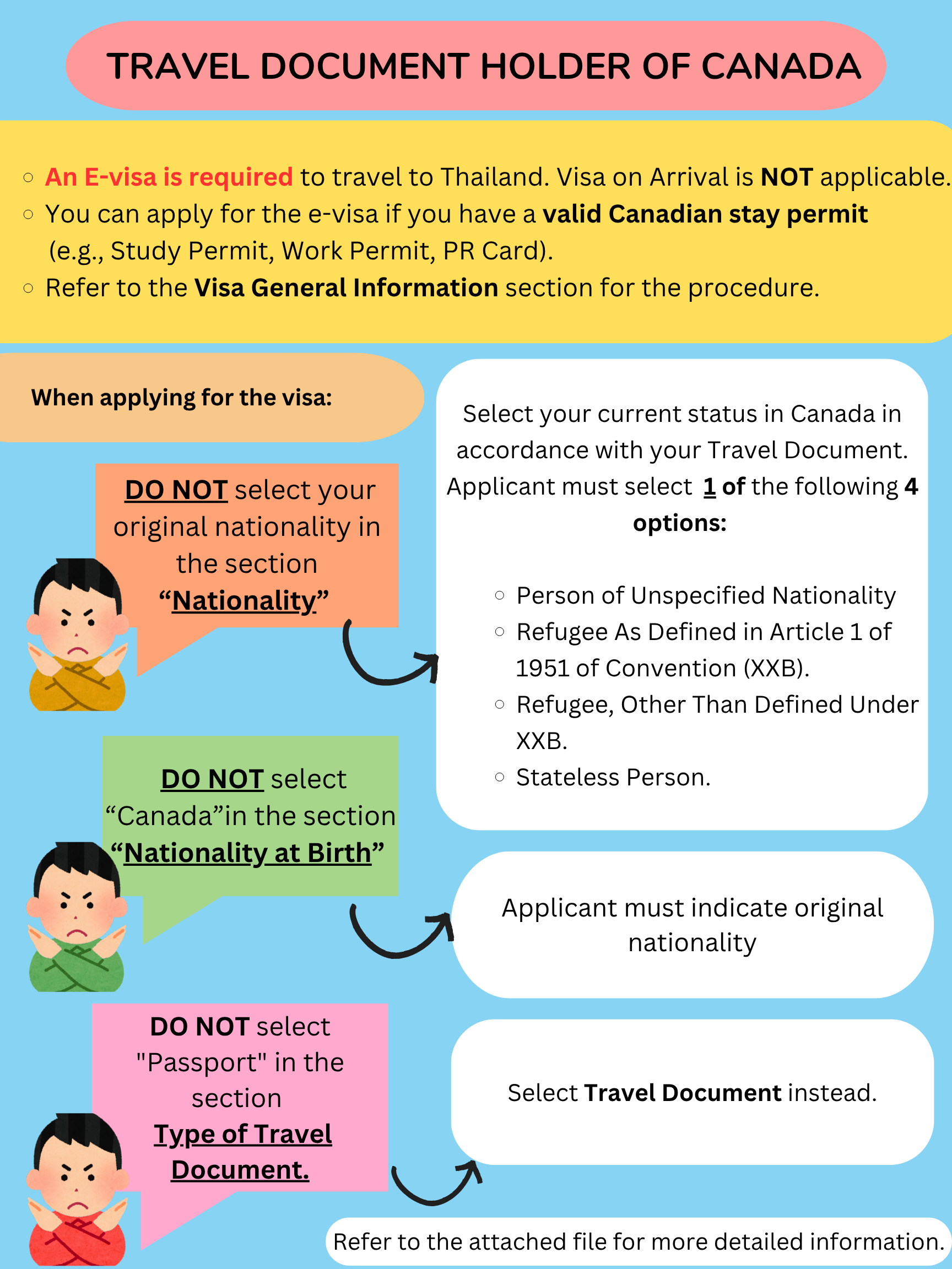 General_Info_Visa_sect1_(1)