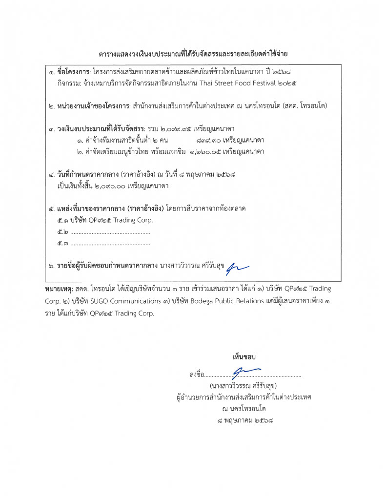 ตาราง_2