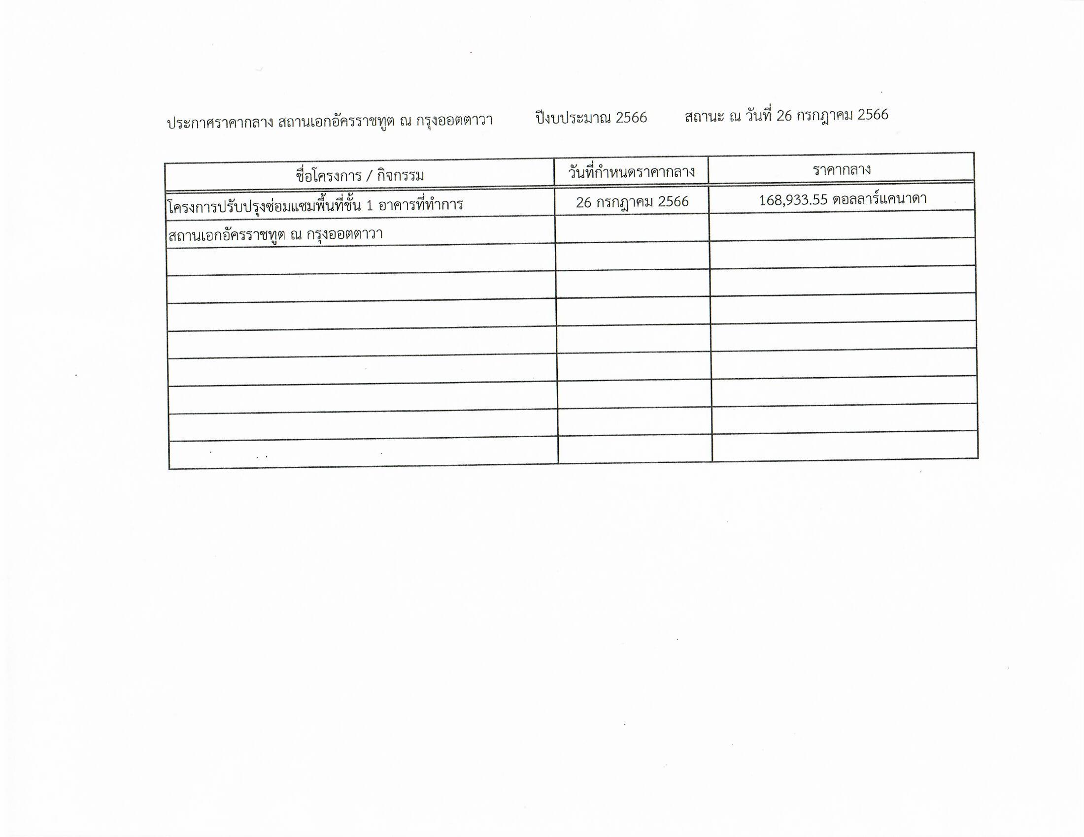 ซ่อมแซมพื้นที่ชั้น_1