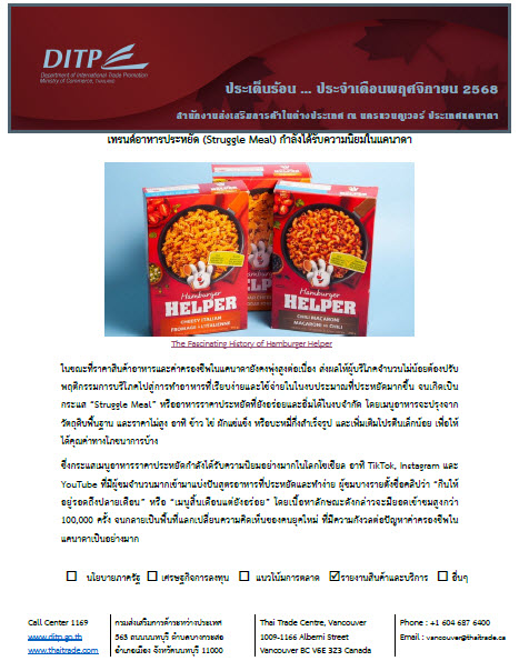 ประเด็นร้อนสคต._พย._68_1-2