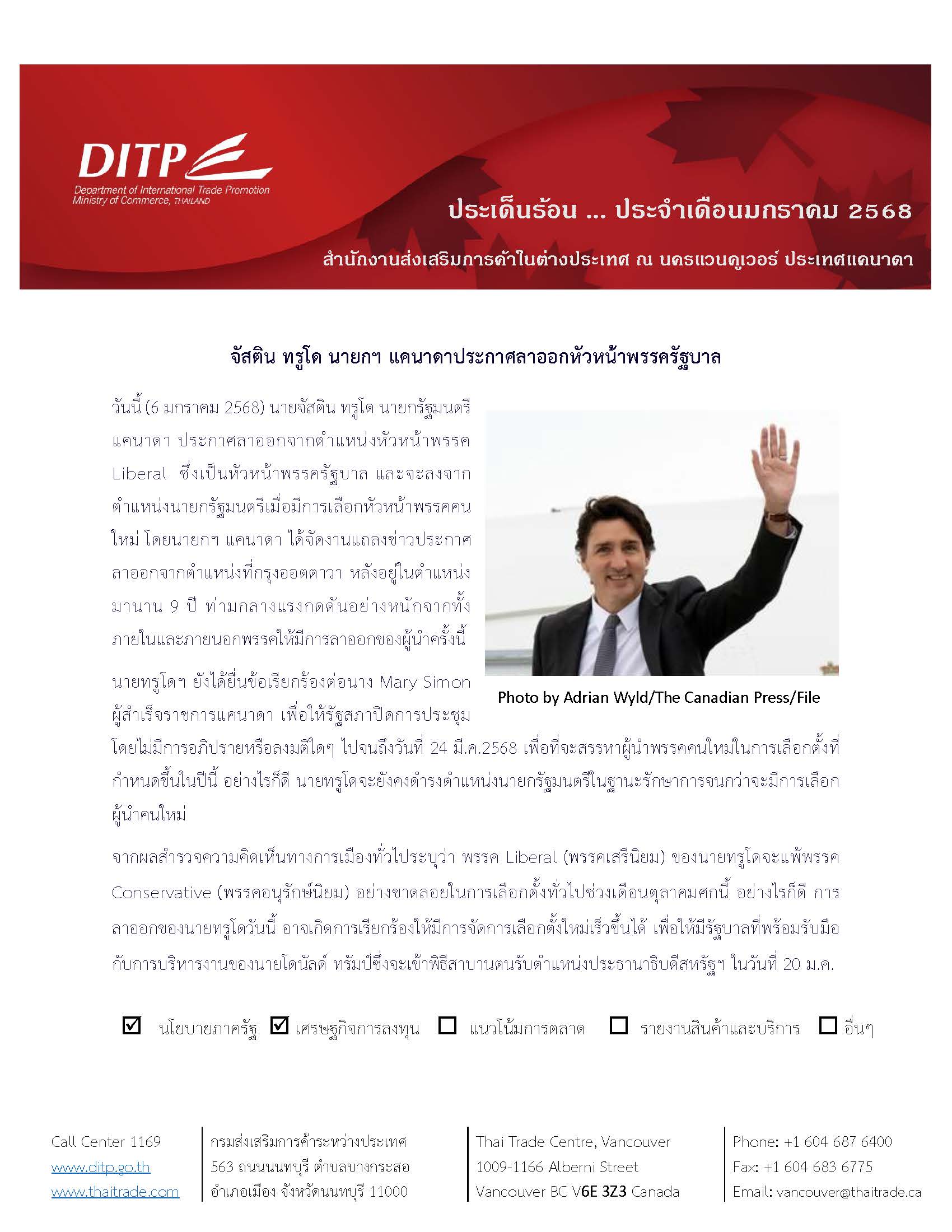 ประเด็นร้อนสคต._มค._2568_Page_1