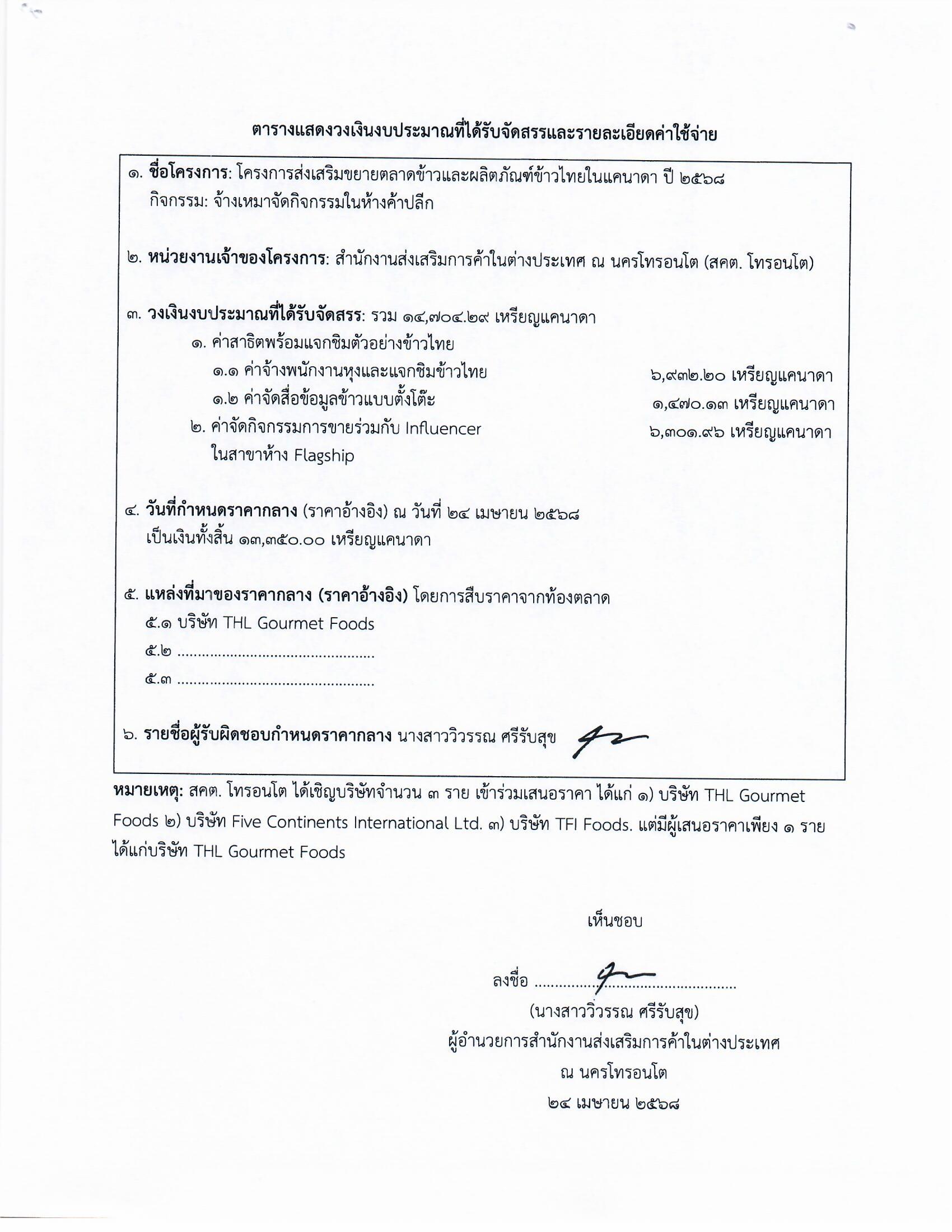 20250424_ตารางแสดง_วงเงินงบคชจ._โครงการส่งเสริมขยายตลาดข้าว_The_Gourmet_Foods_13_350.00