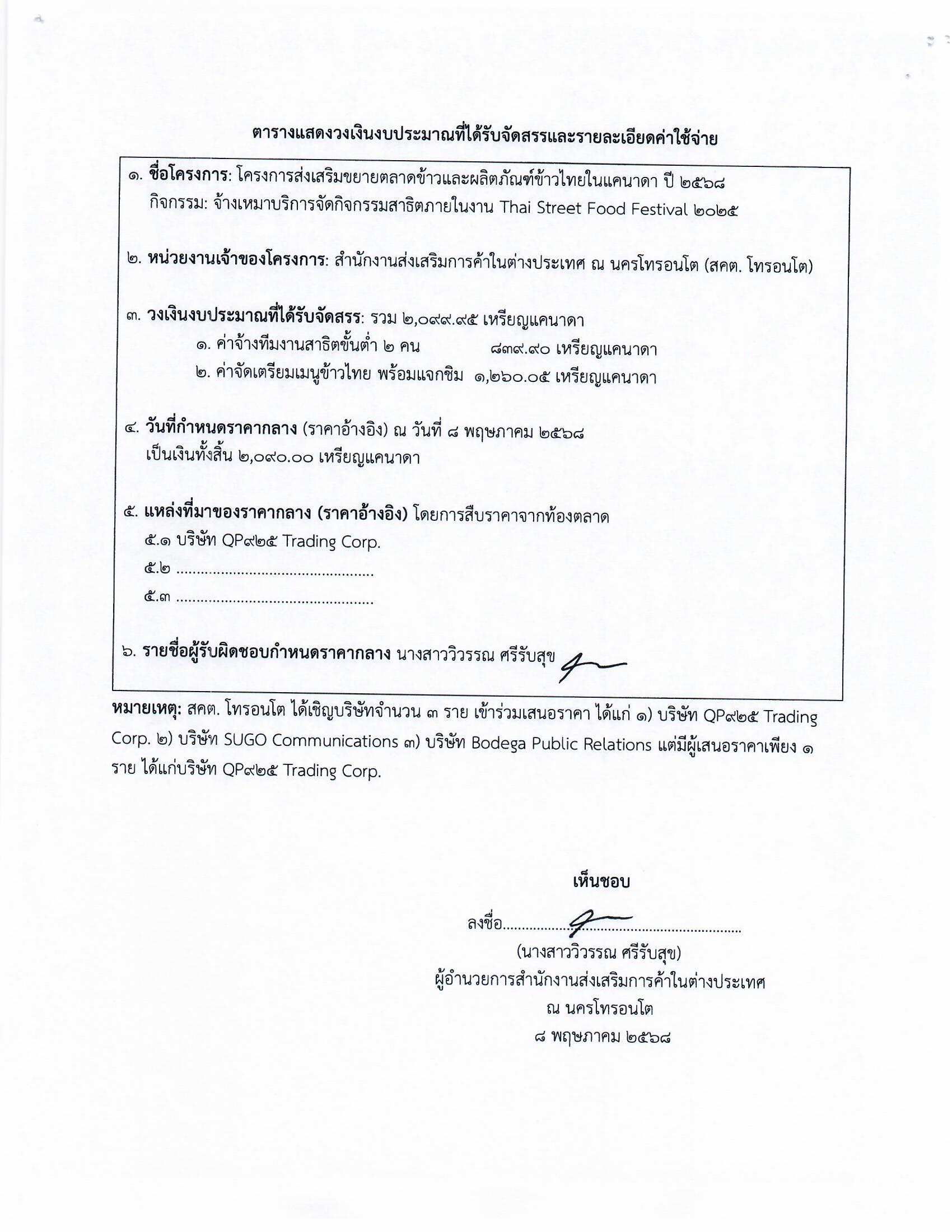 20250508_ตารางแสดง_วงเงินงบคชจ._โครงการส่งเสริมขยายตลาดข้าว_QP925_2_099.95