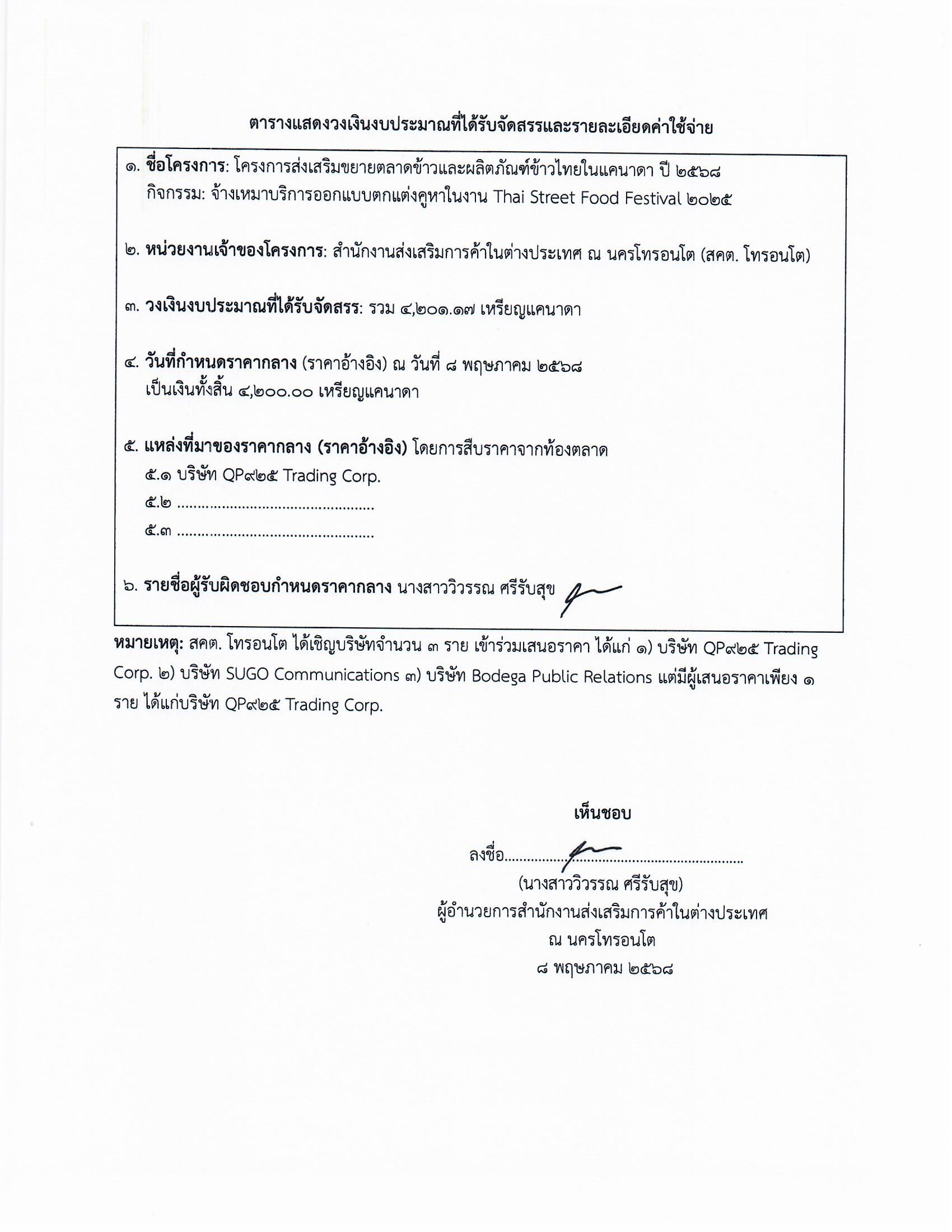 20250508_ตารางแสดง_วงเงินงบคชจ._โครงการส่งเสริมขยายตลาดข้าว_QP925_4_203.37