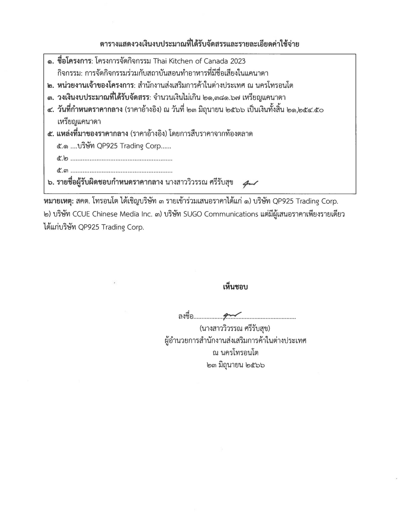 2566_06_23_0680_ขออนุเคราะห์ประกาศราคากลาง_กิจกรรม_ปชส_ร่วมกับสถาบันสอนทำอาหาร-2