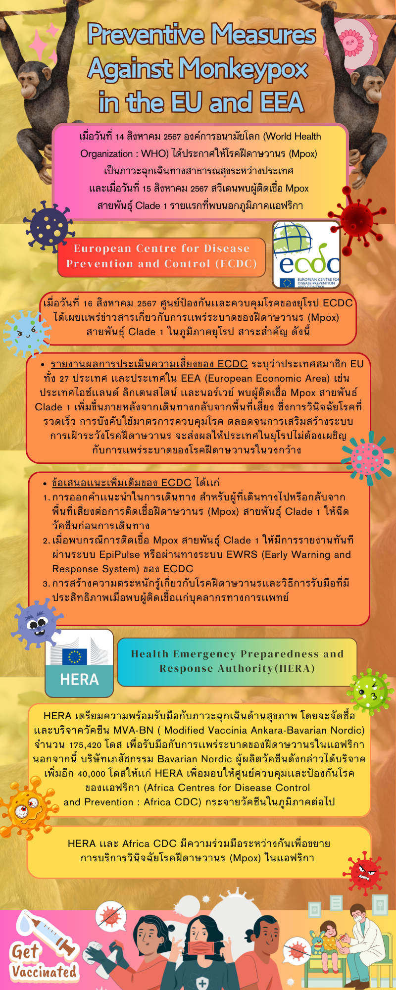 Preventive Measures Against Monkeypox in the EU and EEA - กรมยุโรป