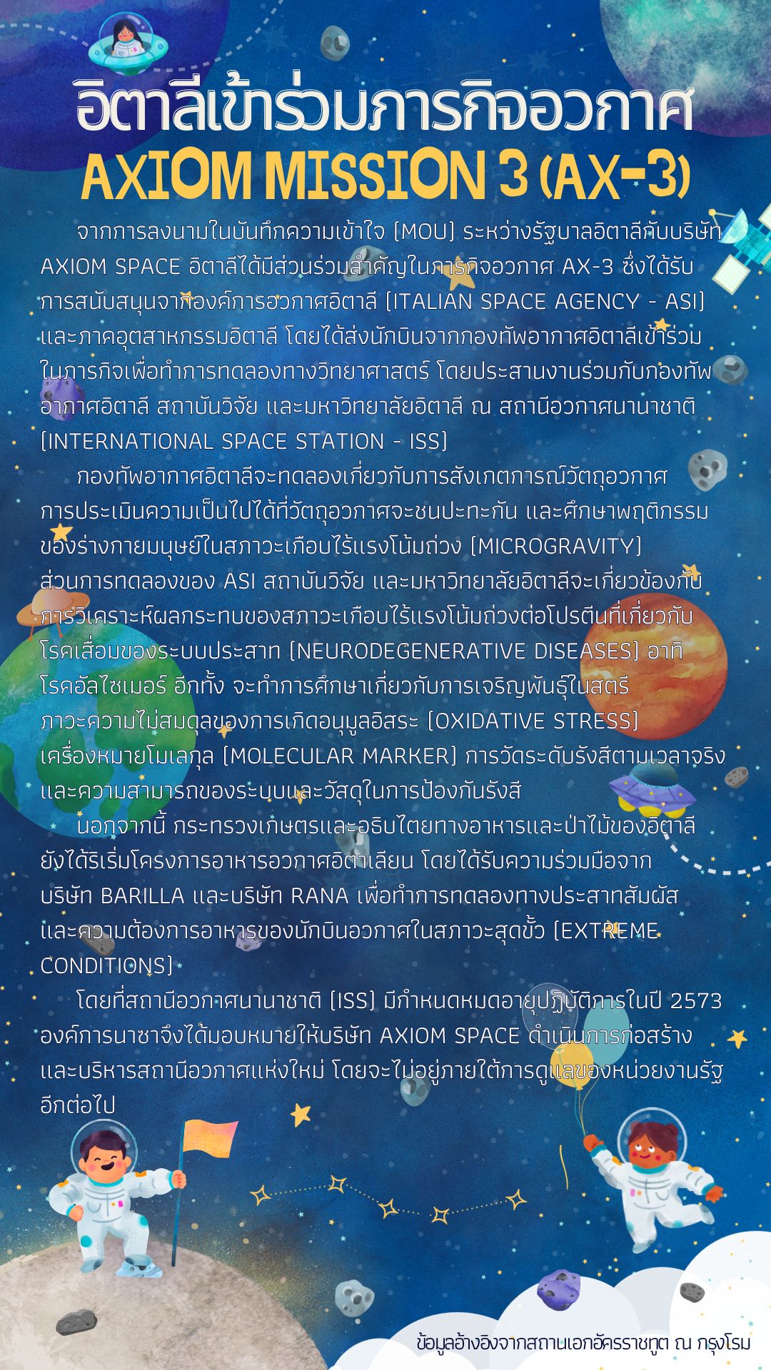 อิตาลีเข้าร่วมภารกิจอวกาศ Axiom Mission 3 (AX-3) - กรมยุโรป
