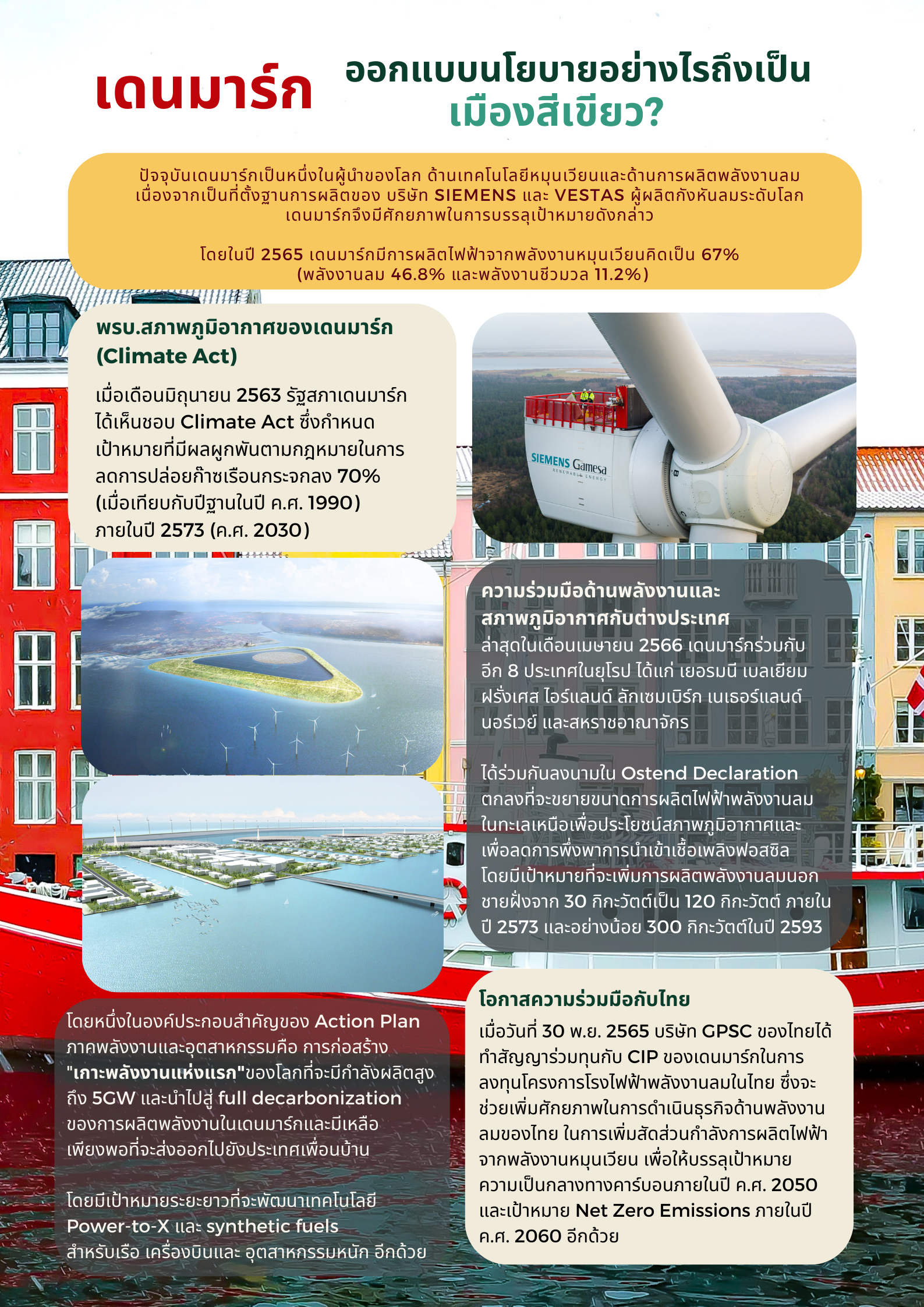 (ร่าง)_กฎหมาย_Net-_Zero_Industry_Act_(NZIA)_ของ_EU_1