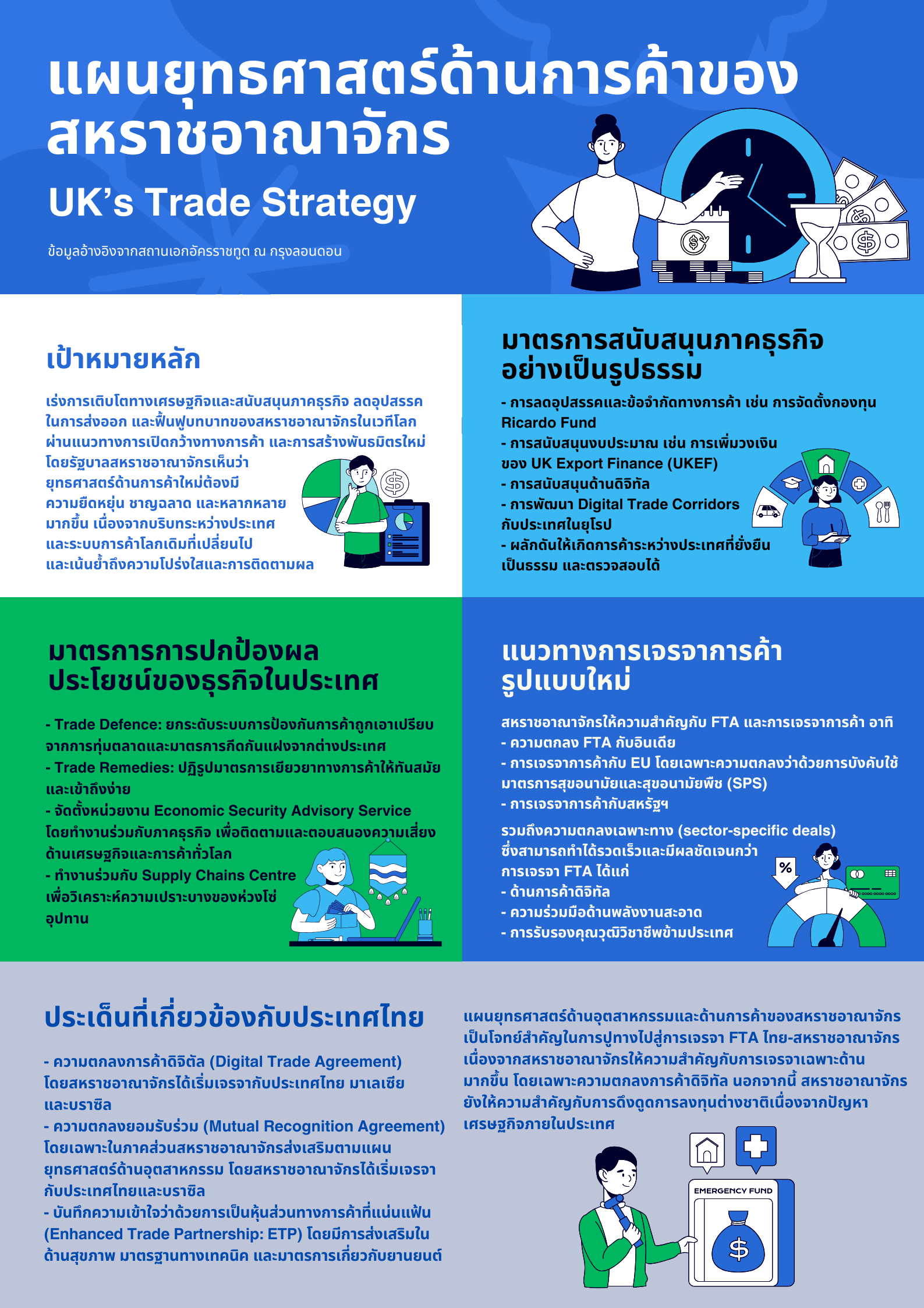 UK’s_Trade_strategy