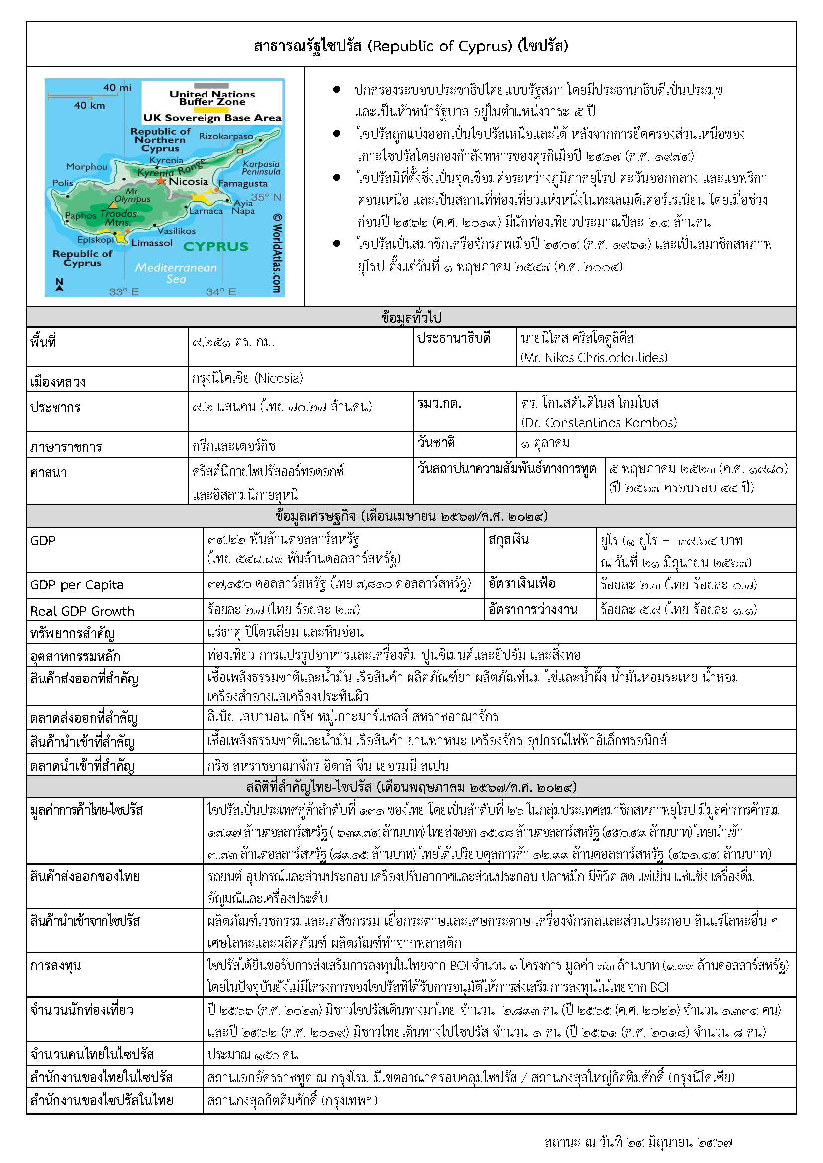 Factsheet_Cyprus_67