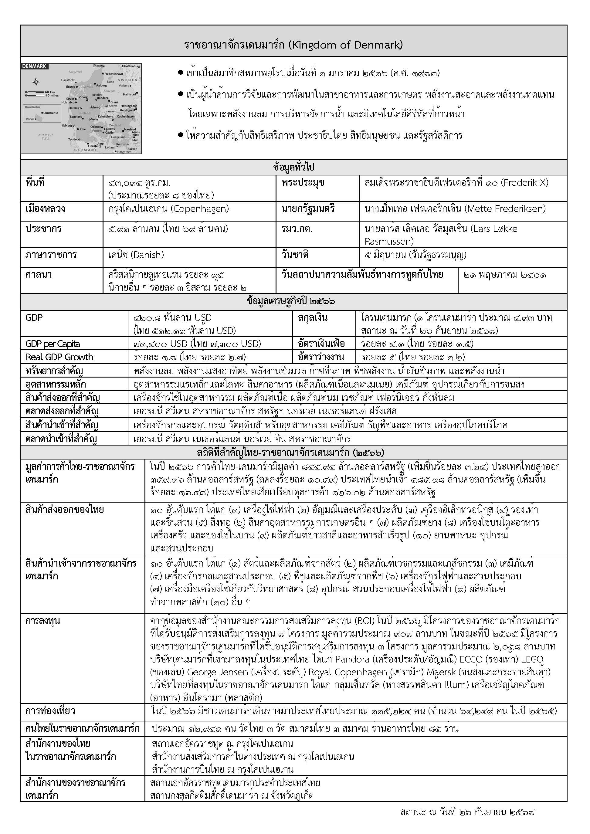 Factsheet_Denmark_67