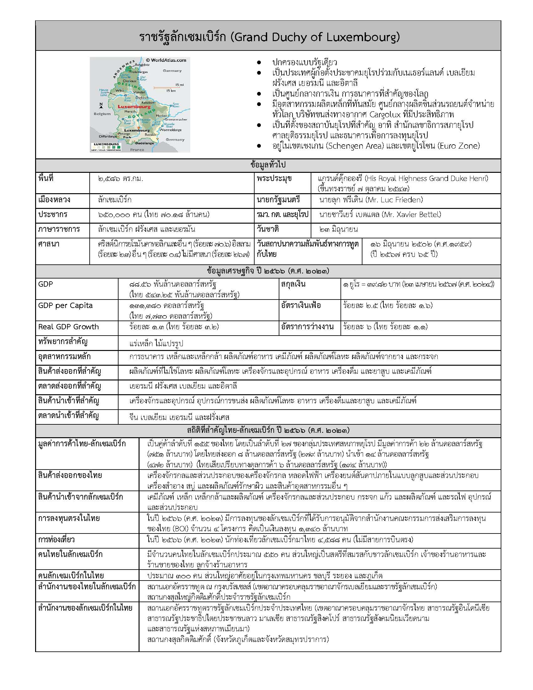 Factsheet_Luxembourg_24.04.2024jpg