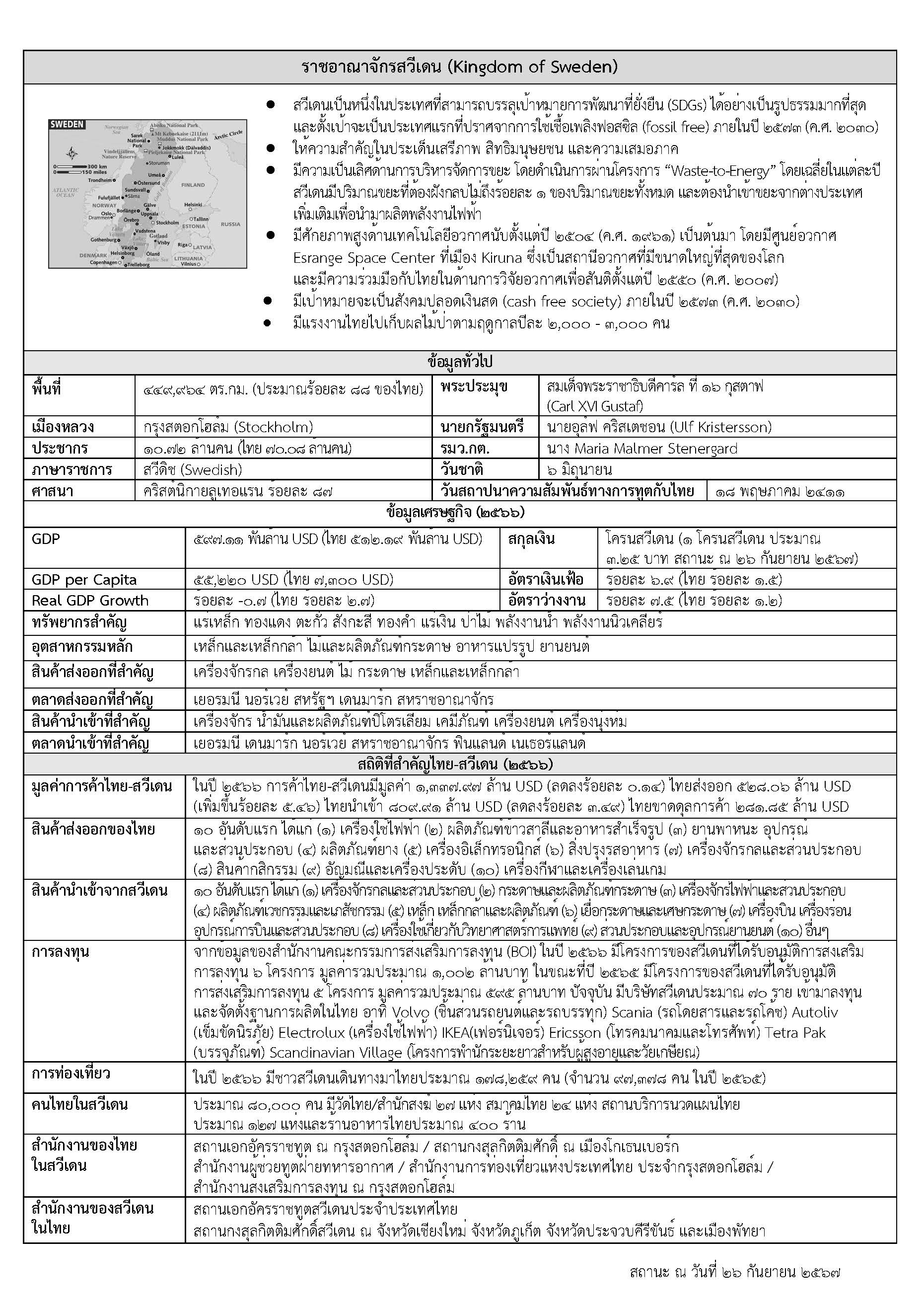 Factsheet_Sweden_02_2567_update_Page_1