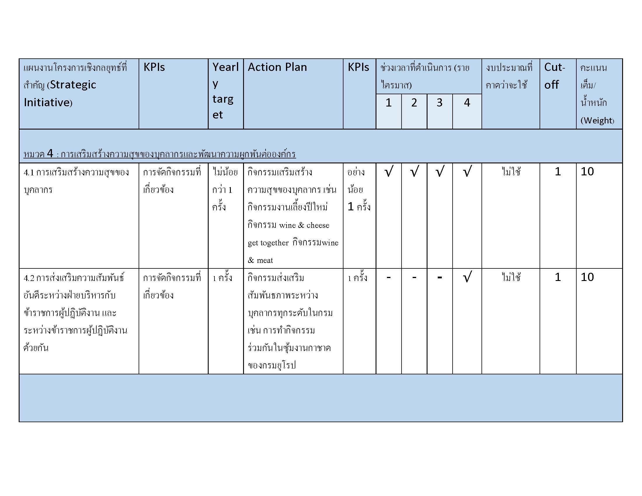 O18_แผนปฏิบัติการกรม_2567__Page_4