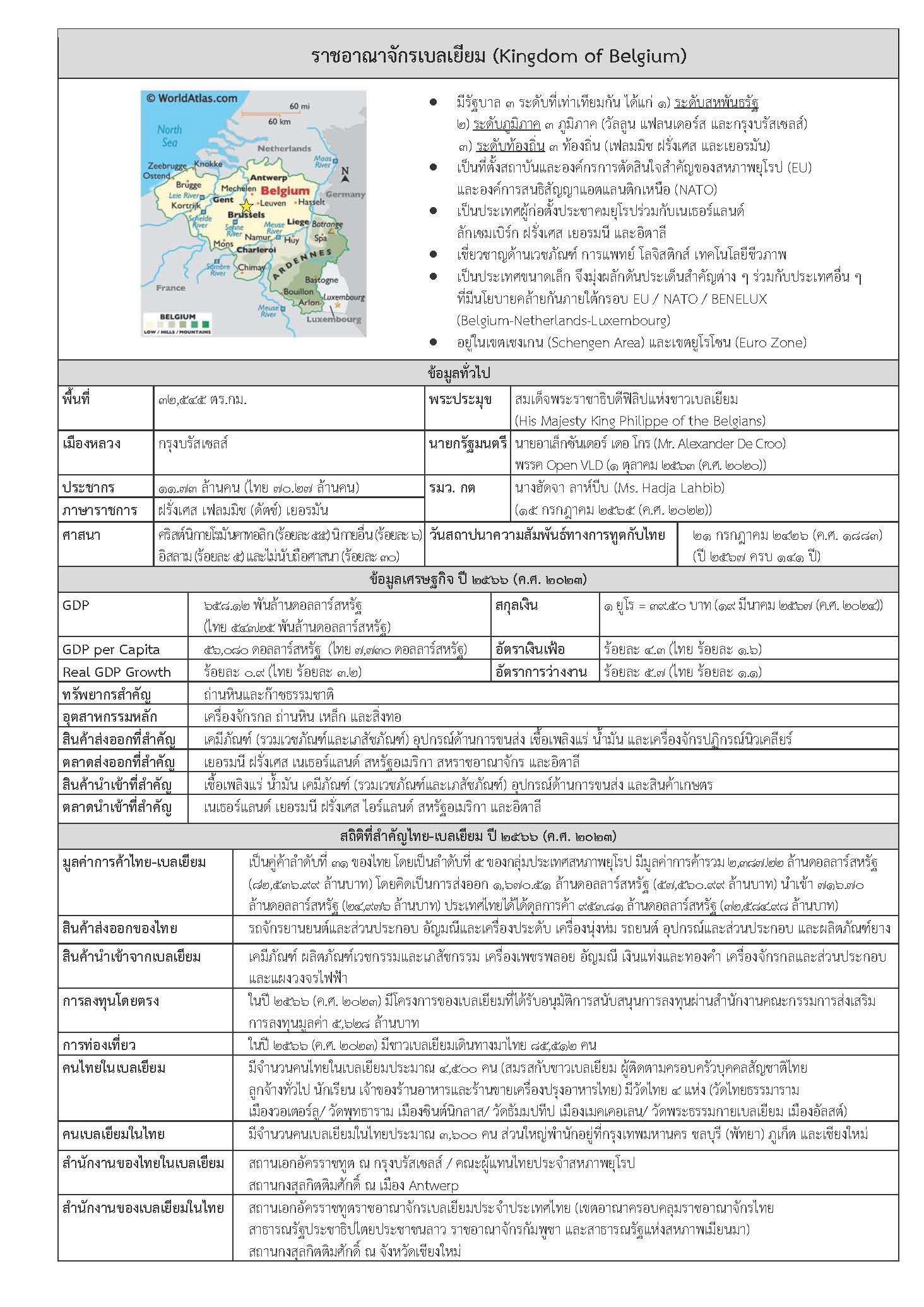 factsheet_belgium_20.03.24jpg