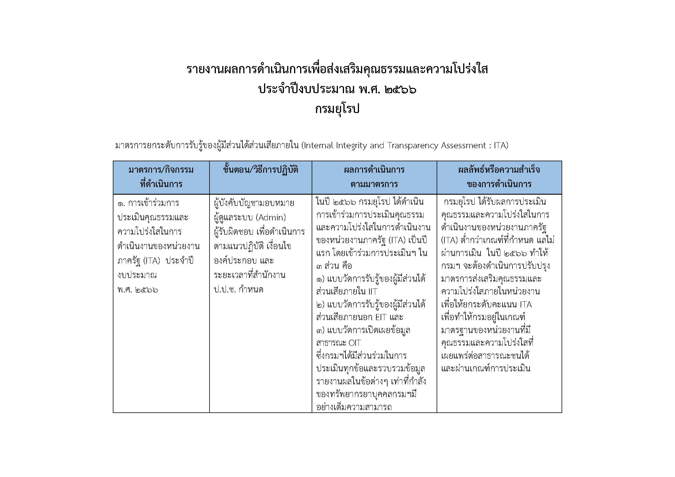 o35_กรมยุโรป_เอาฟุตเตอร์ออก_Page_2