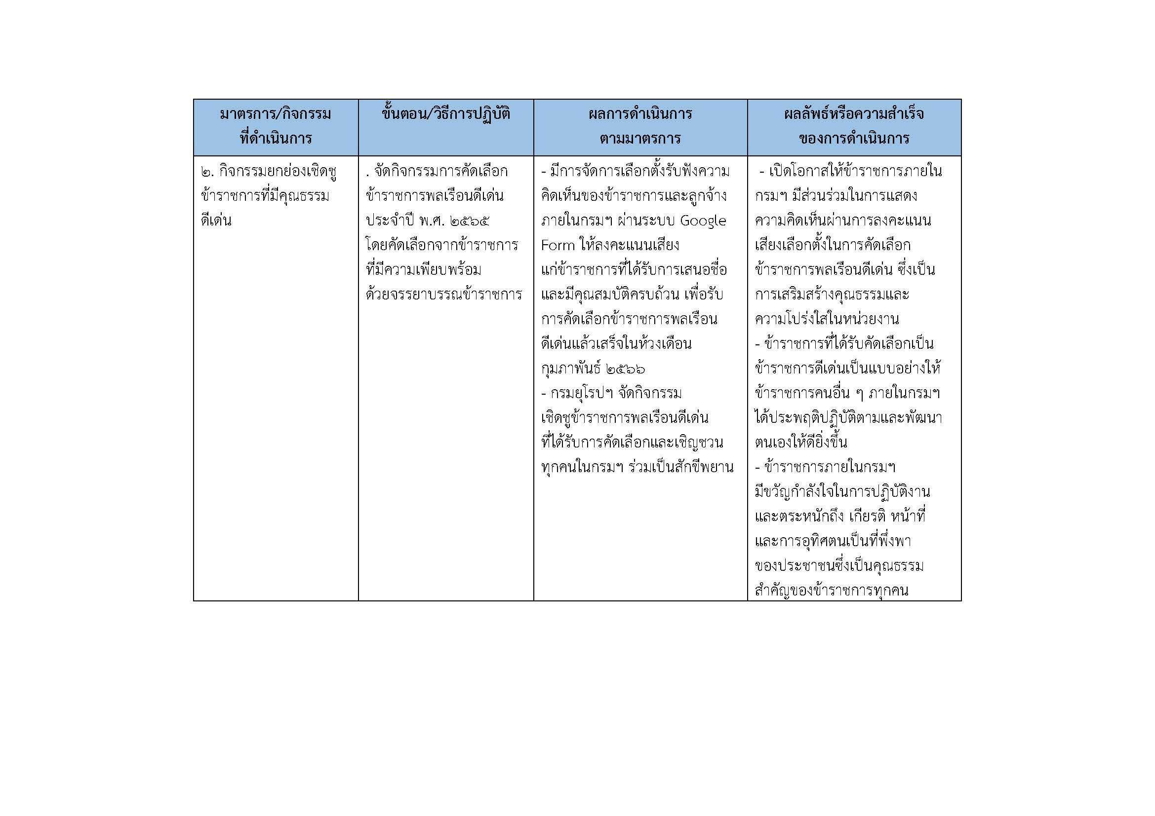 o35_กรมยุโรป_เอาฟุตเตอร์ออก_Page_3