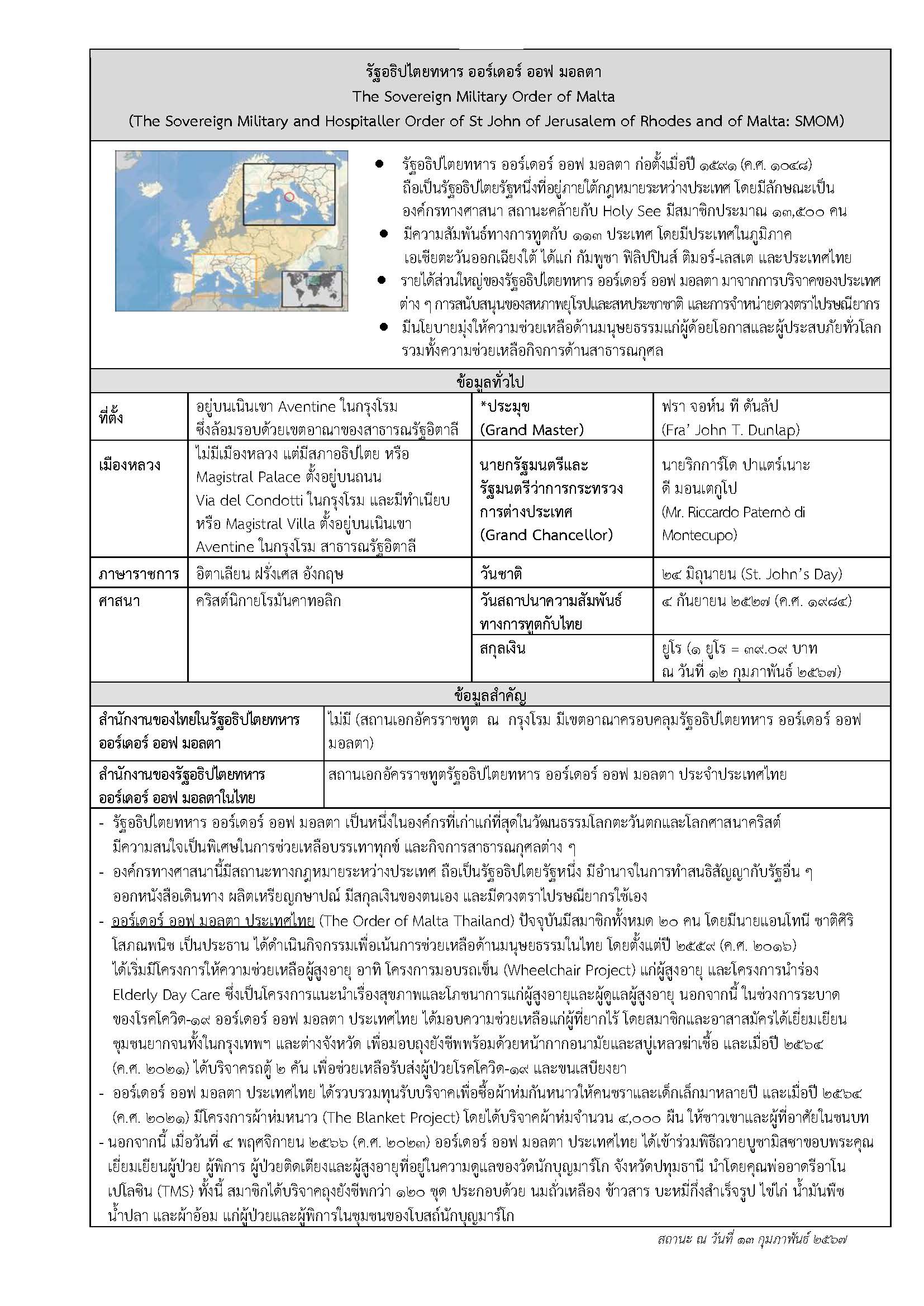 มอลต้า67