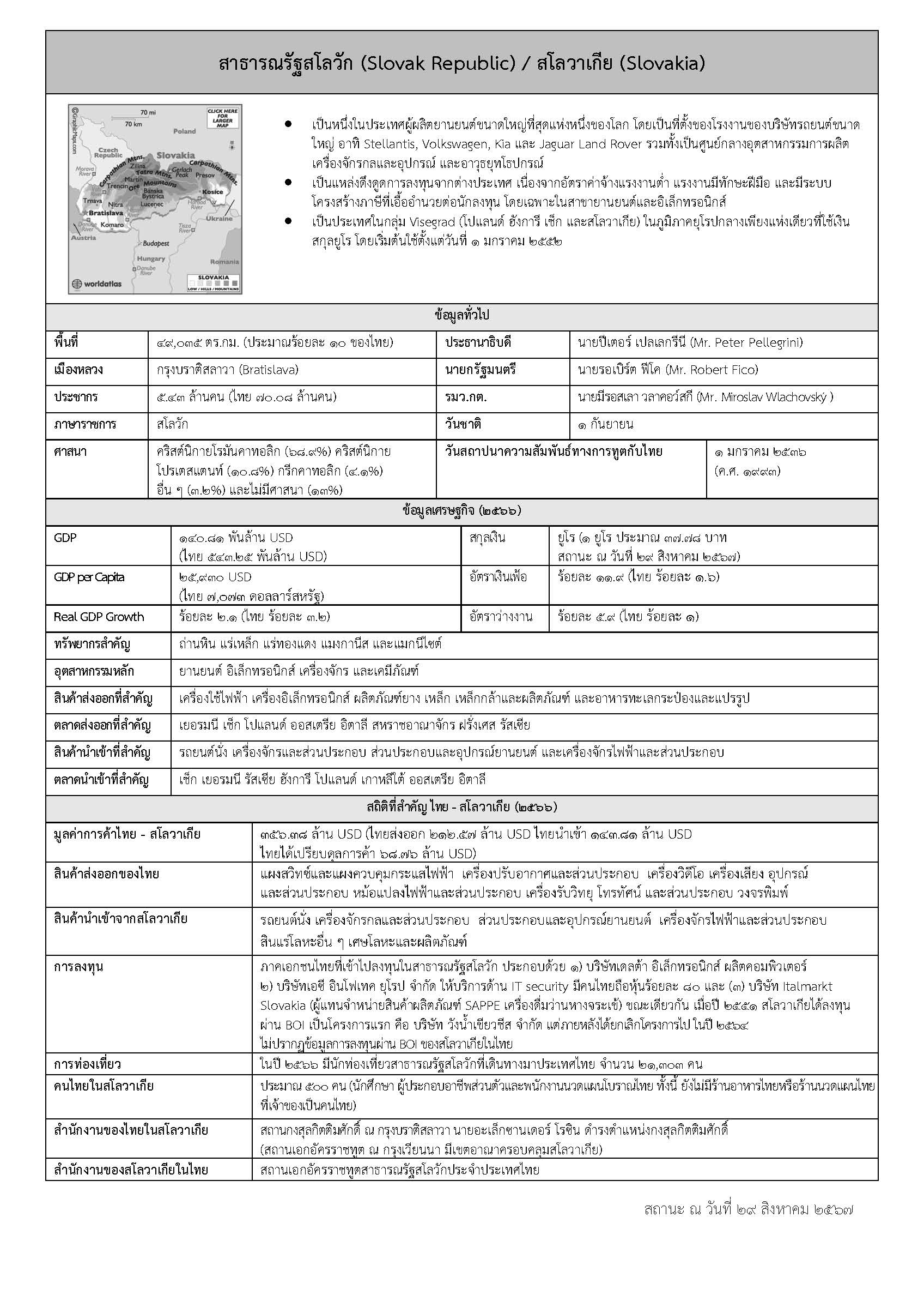 สโลวัก_factsheet_67