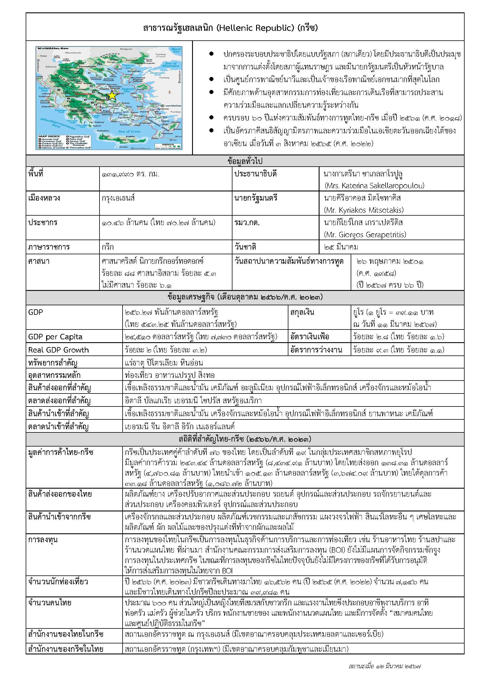 เฮลเลนิก_67_Page_1