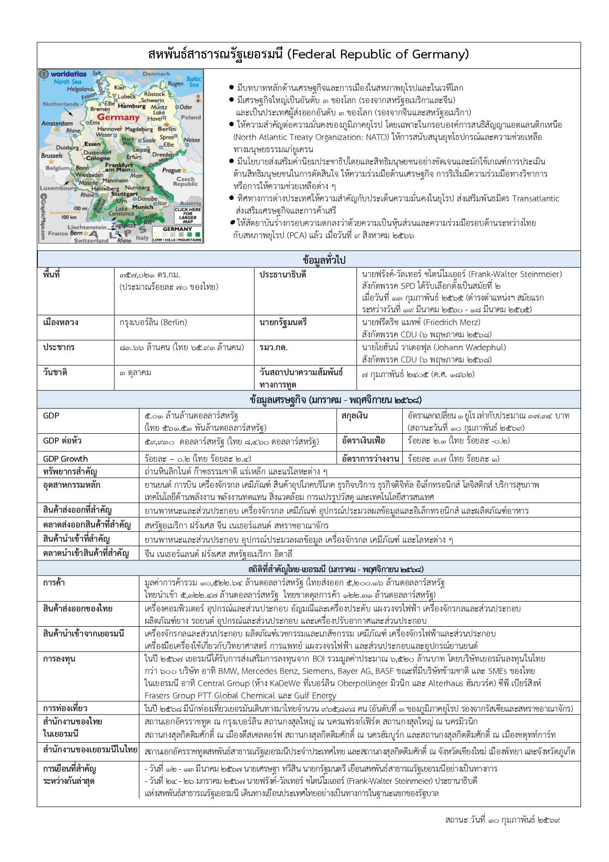 DE_factsheet_10.02.69_f_page-0001