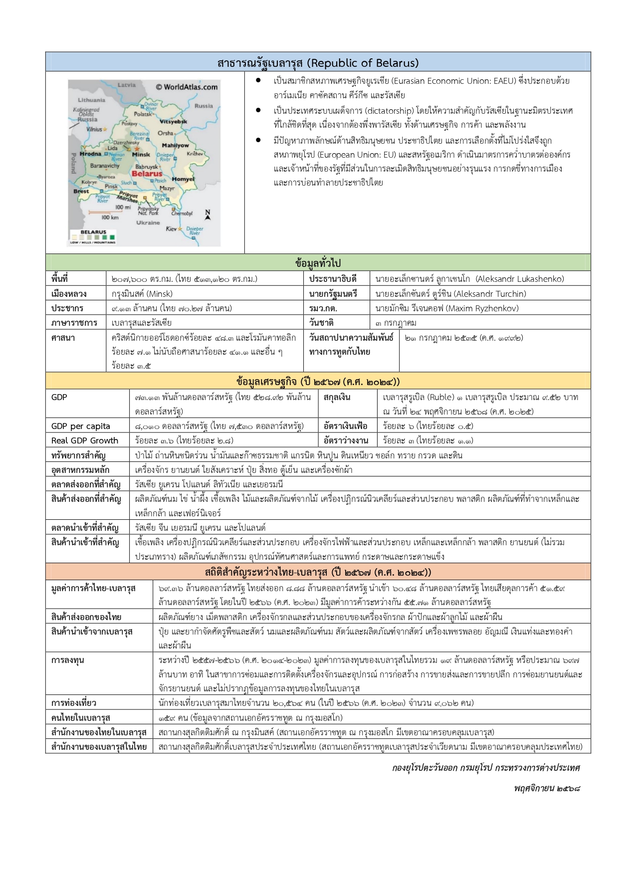 FS_Republic_of_Belarus