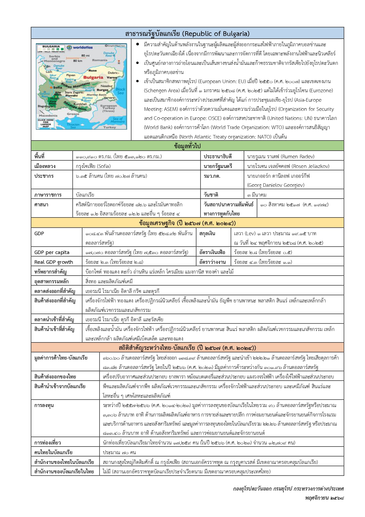 FS_Republic_of_Bulgaria