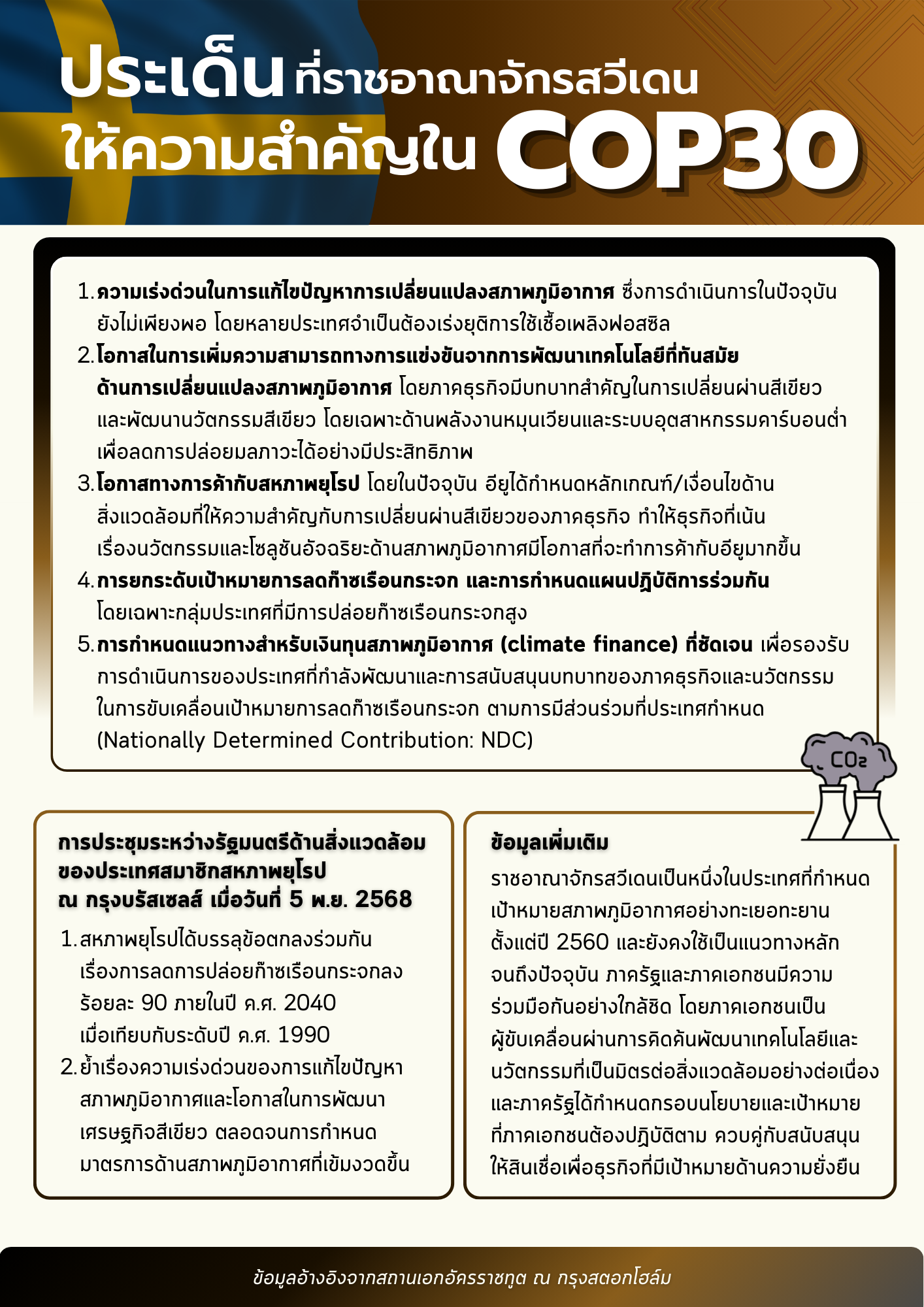 D3_พี่ณัฐ_รองอ้อ_F